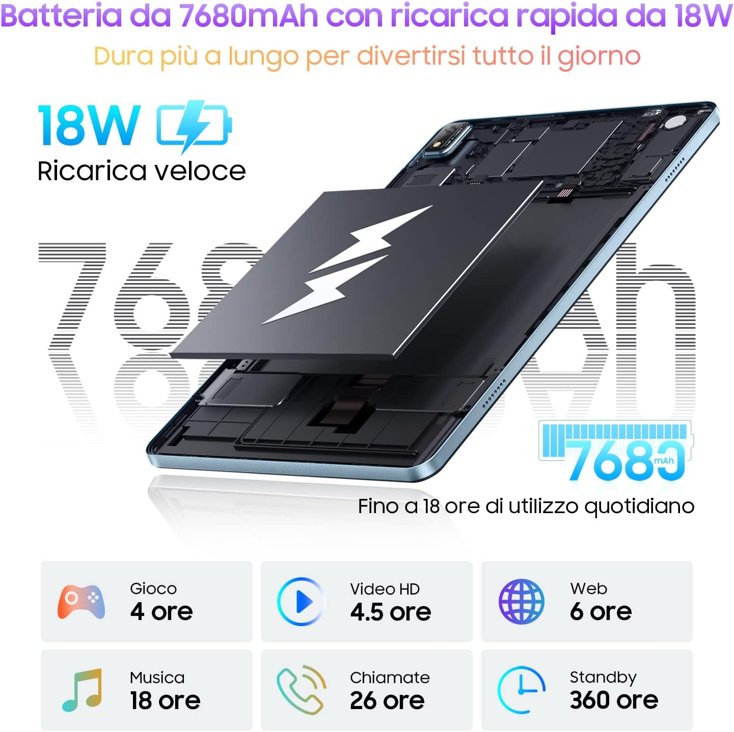 Tablet Android,Blackview Tab 16 Tablet 11 Pollici 14(8+6)GB+256GB (TF 1TB),Tablet 4G LTE,Widevine L1,2K FHD+,7680mAh,5G WiFi,Octa-Core,13MP+8MP,4 Speaker,Dual SIM/OTG/GPS/BT5/Tablet con Penna Tablet Android,Blackview Tab 16 Tablet 11 Pollici 14(8+6)GB+256GB (TF 1TB),Tablet 4G LTE,Widevine L1,2K FHD+,7680mAh,5G WiFi,Octa-Core,13MP+8MP,4 Speaker,Dual SIM/OTG/GPS/BT5/Tablet con Penna