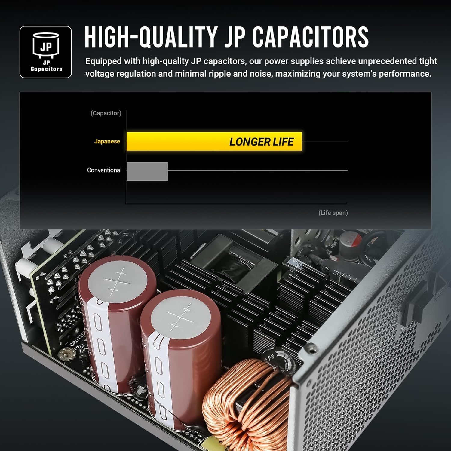 Amazon.in: Buy ANTEC NeoECO, NE1300G M ATX3.0, 1300W Full Modular