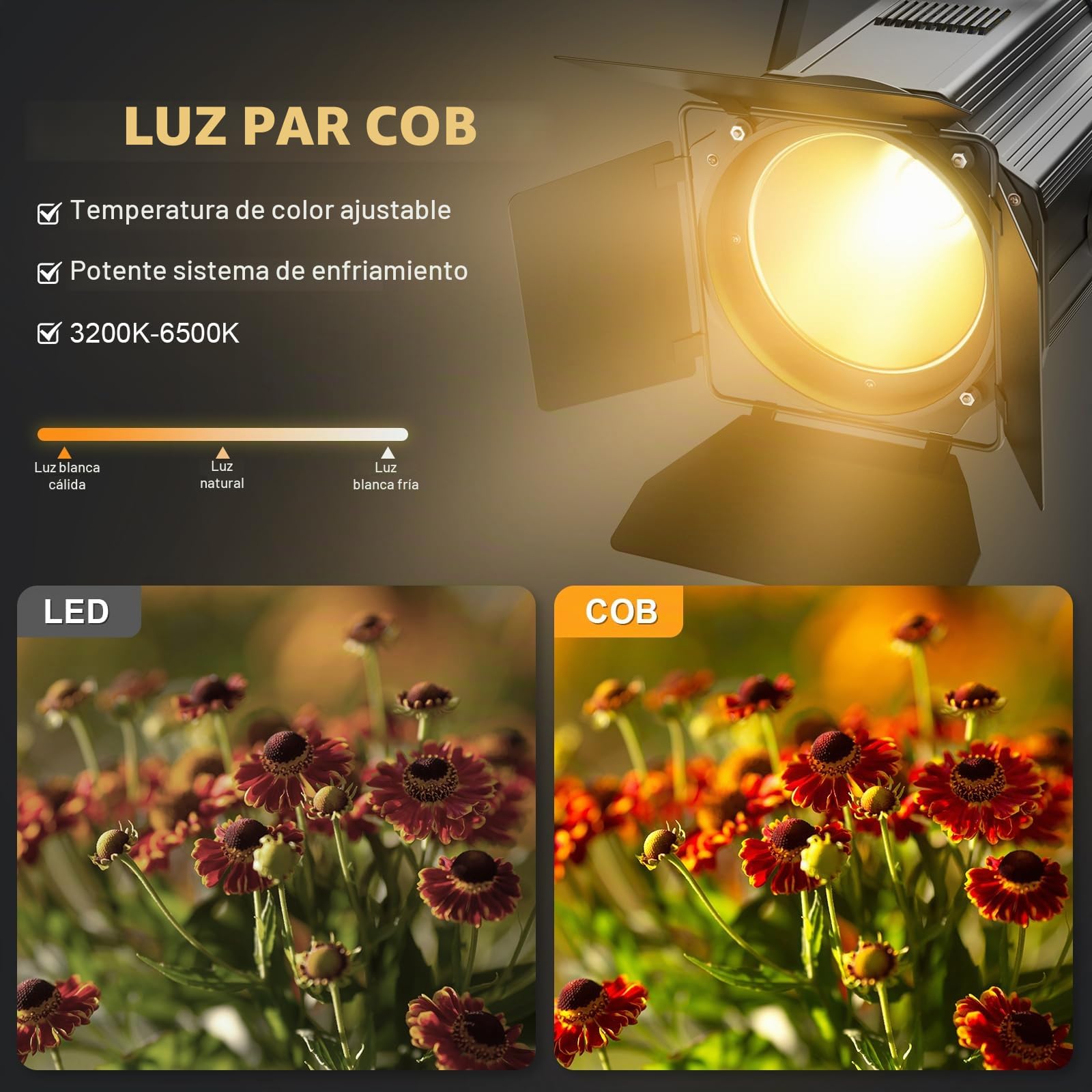 200 W COB Foco LED Par con viseras de granero, 3500-7500 K 2 en 1 iluminación del escenario DMX/Maestro-Esclavo luz de fiesta ideal para DJ, iglesias, conciertos y bodas