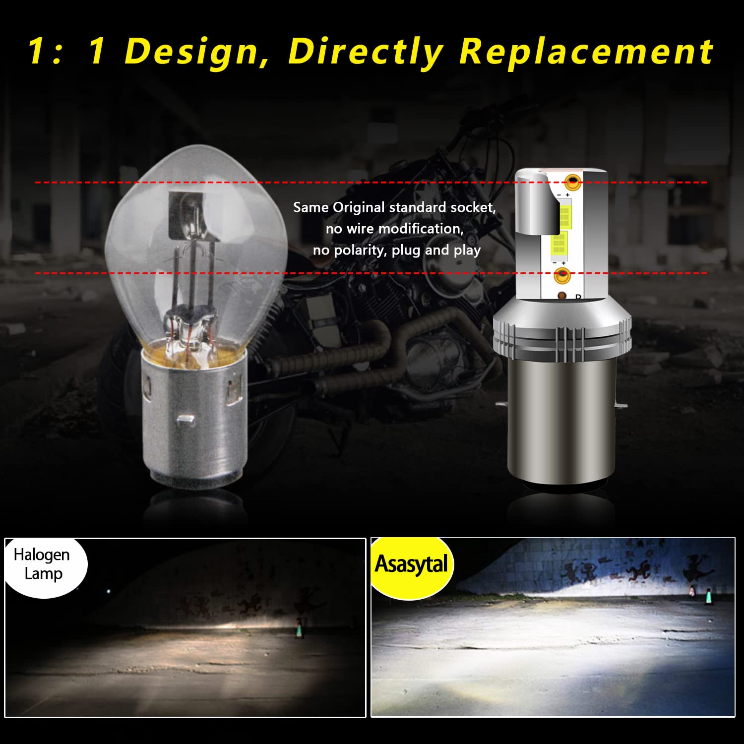 BA20D S2 Lampadina LED del Faro Motociclistico, DC12V/24V 20W Alto/Basso Raggio, +350% Super Luminoso 2500 Lumen 6500K Xeno Bianco LED Faro per lo Scooter Motociclistico Moto, 1 Pc