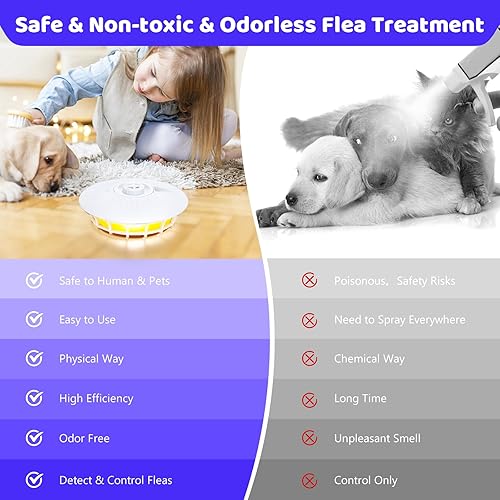 Miniatura 4 de Trampas para pulgas para el interior de tu hogar, paquete de 2 trampas para pulgas con luz LED cálida y UV, para exteriores, insectos para moscas y