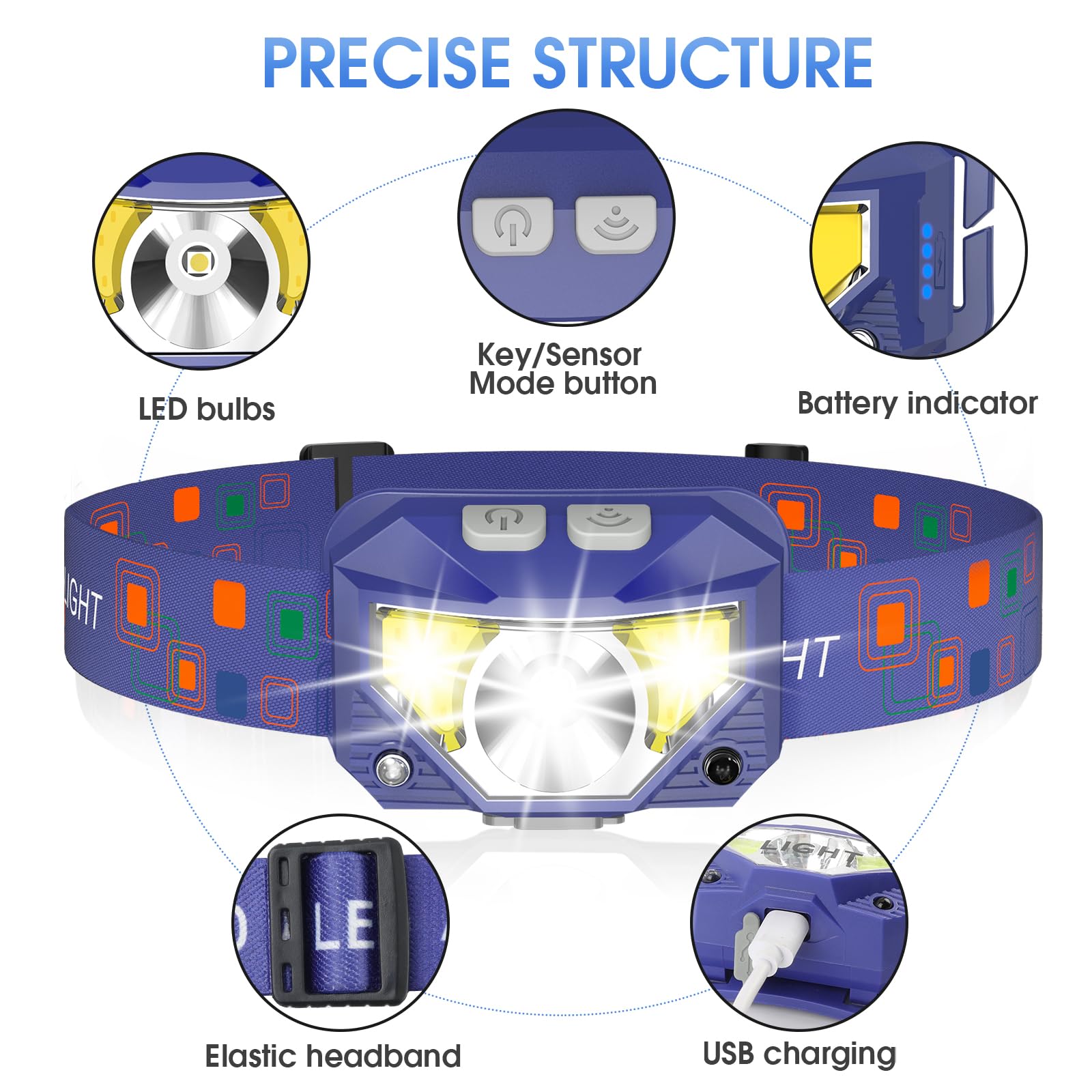 LHKNL Lot de 2 lampes frontales 1200 lumens, ultra lumineuses et rechargeables avec lumière blanche et rouge, avec détecteur de mouvement, 8 modes pour le camping, la course à pied, la pêche - Bleu