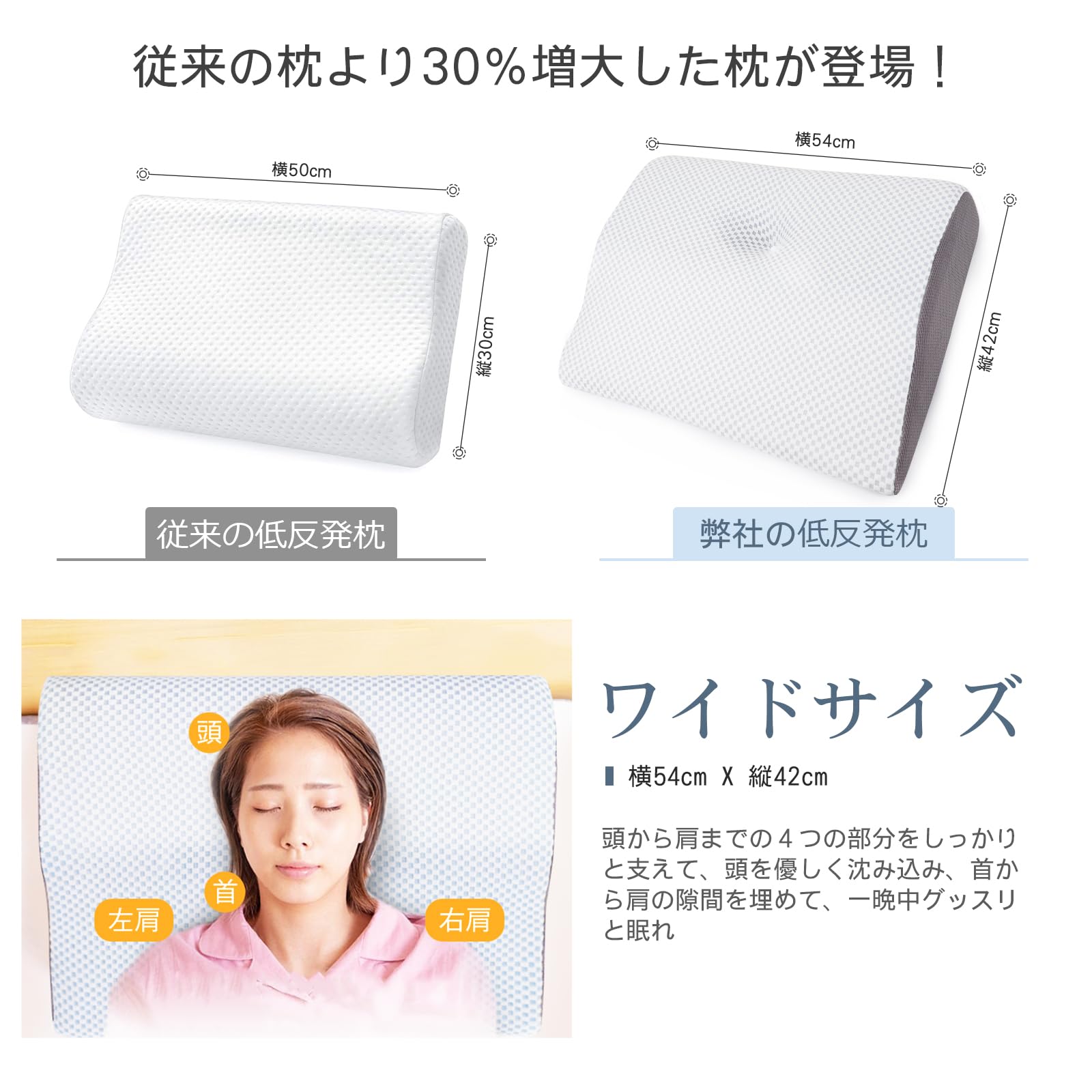 枕 肩までサポート 介護用クッション【 肩・首・頭をしっかり支える】まくら 肩が痛くならない: 首が痛くならない 快眠 低反発 中空設計 通気性 3D構造 pillow 安眠枕 洗えるカバー付き 誕生日 母の日 父の日 プレゼントに最適 54×42cm