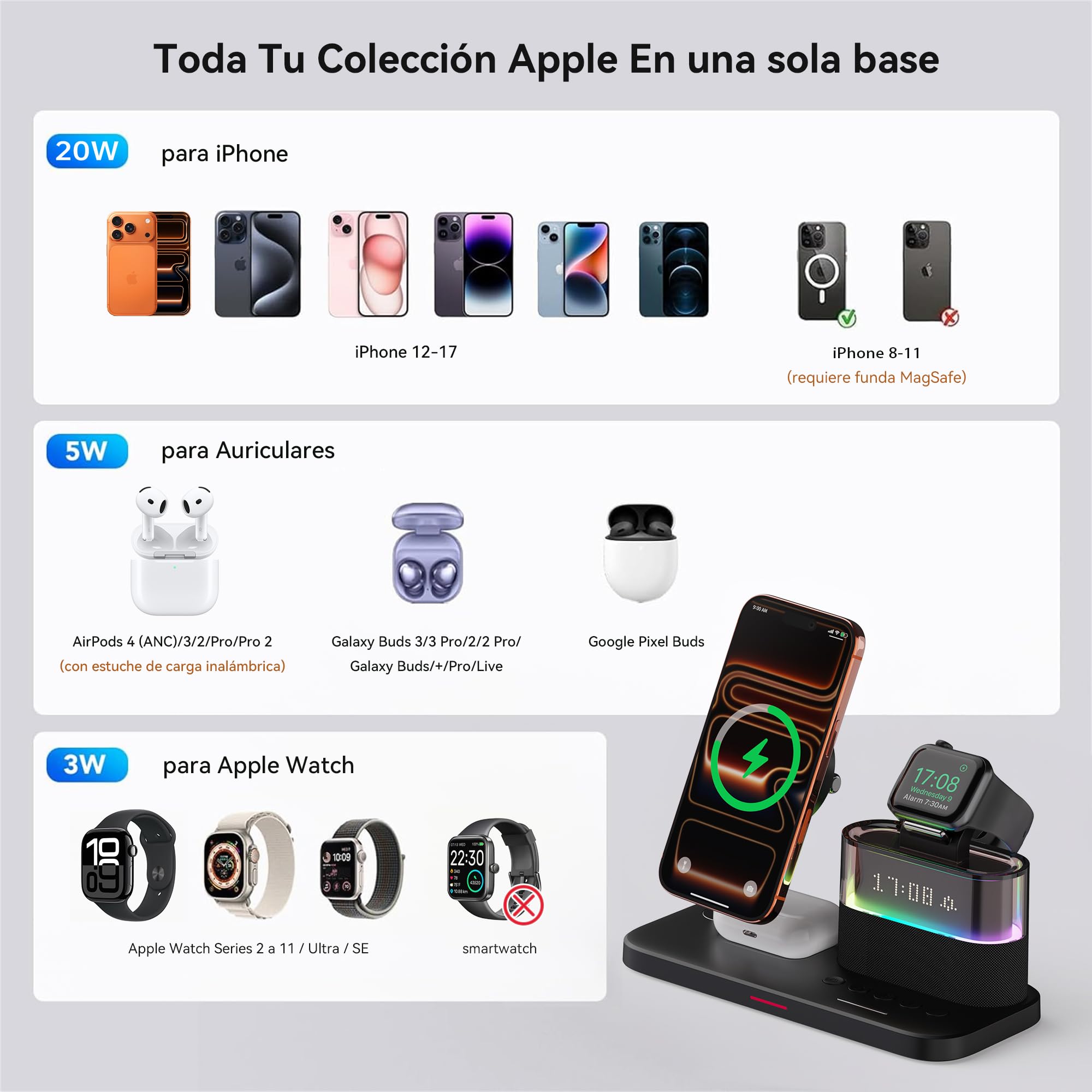 Cargador Inalámbrico 3 en 1 Qi2 15W Magnético para iPhone 17/16/15/14/13/12 Pro MAX, Apple Watch S10/9/8 y AirPods 4/3/2/Pro, Estación de Carga Rápida con Reloj LED y Luz RGB