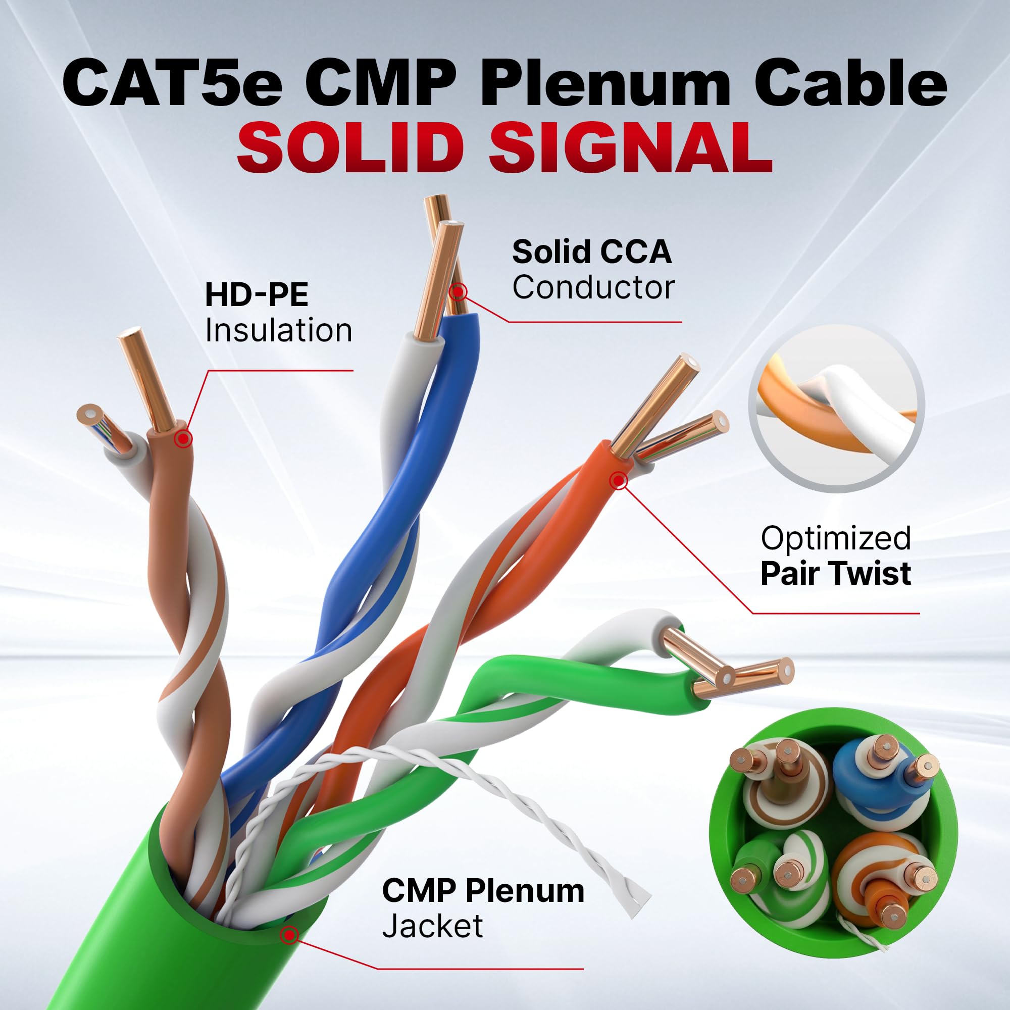 BIG-A - Bulk Cat5e Cavo 24AWG Solid 4 paia Cat5e Ethernet Cable 304,8 m, doppino intrecciato non schermato (UTP), cavo Internet 350MHz, Pull Box - Verde