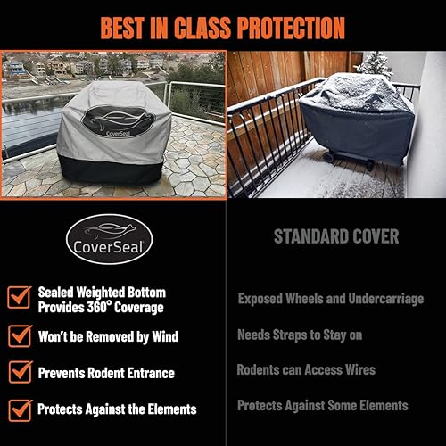 Miniatura 5 de CoverSeal Cubierta pequeña para barbacoa, delantal resistente a la intemperie para una barbacoa de 2 a 3 quemadores, sin bandejas laterales, sello