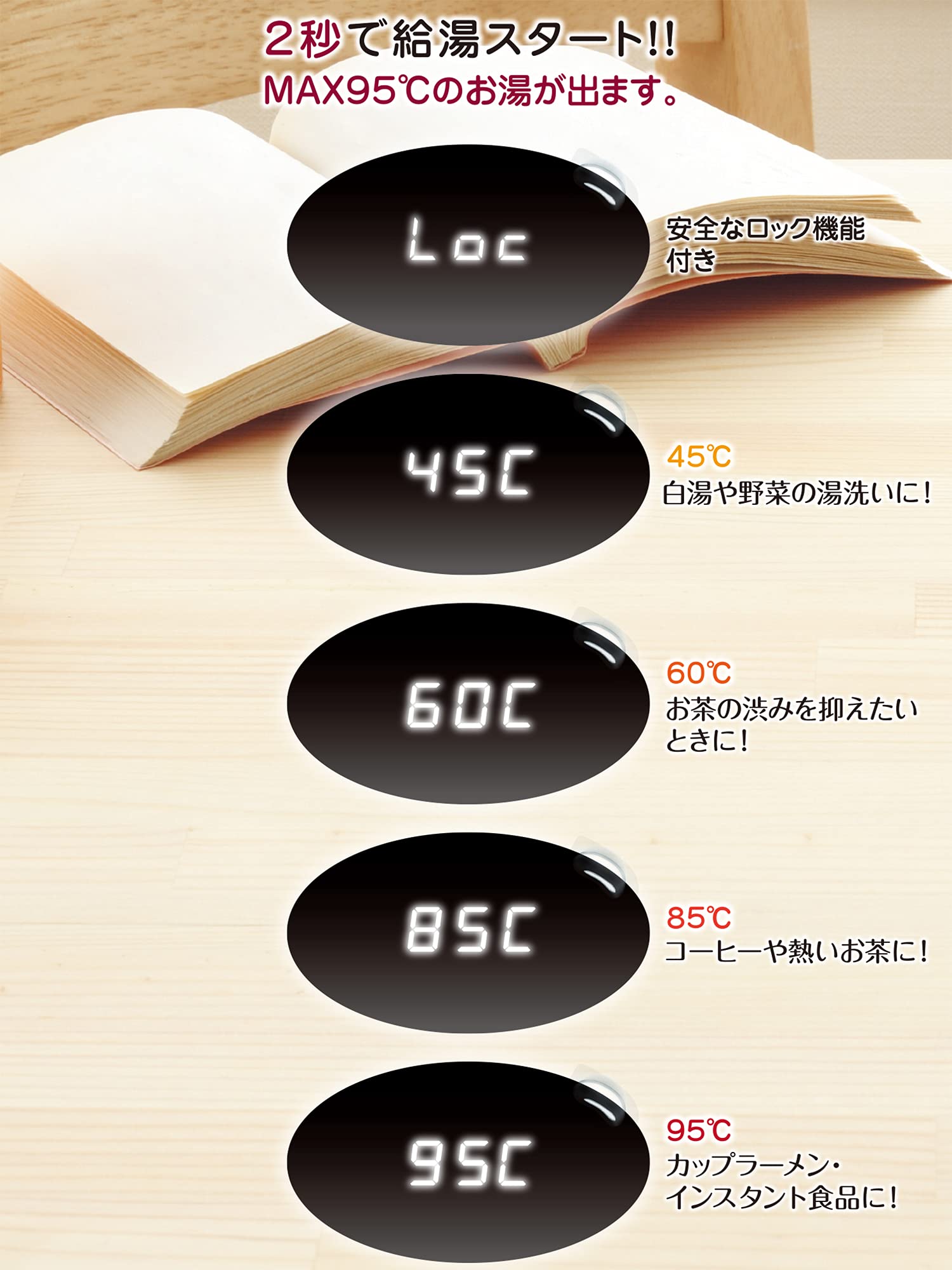 Amazon | ROOMMATE 2style スーパー熱湯サーバー・ネオ RM-116H-RD