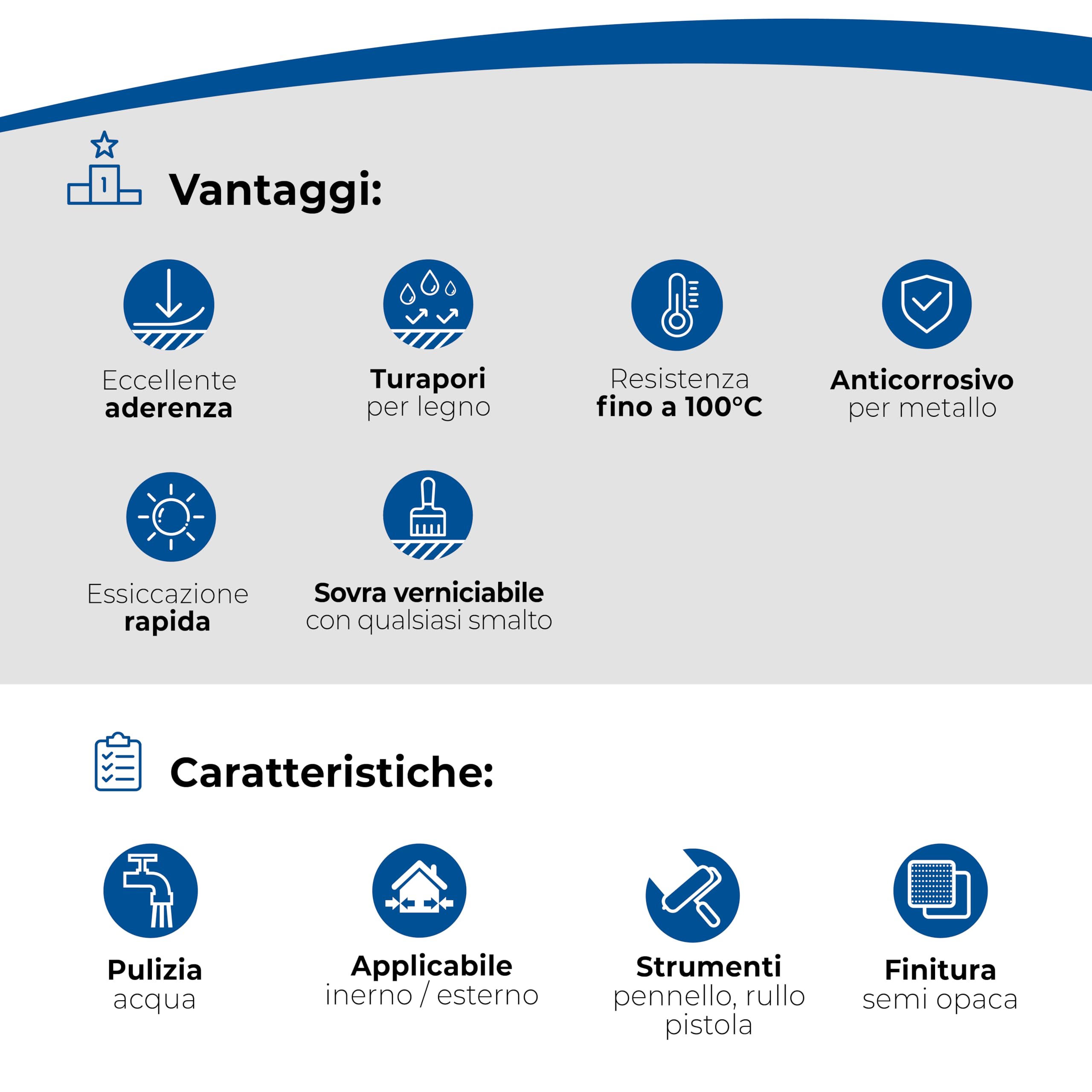 Smalto multisuperficie per piastrelle e mobili – Aguaplast TOTAL GRIP fondo vernice per ceramica, legno, metallo e plastica – copri macchie e primer formato 750 ml