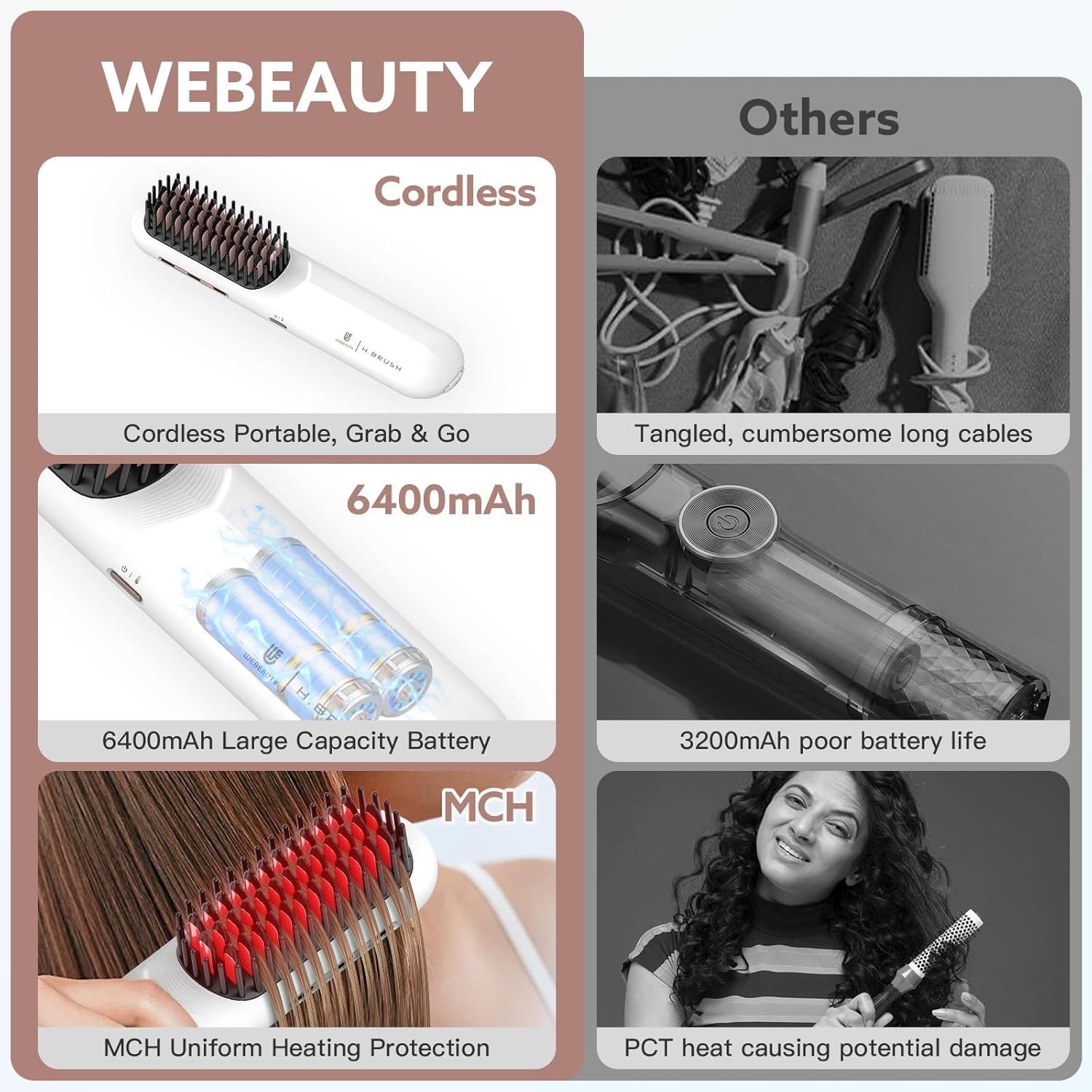 Cordless Hair Straightener Brush - [200M Negative Ions] Webeauty Portable Straightening Brush for Women, Fast Heating Straightener Mini Travel Europe Dual Voltage Car Outdoor USB Rechargeable, White - Image 8