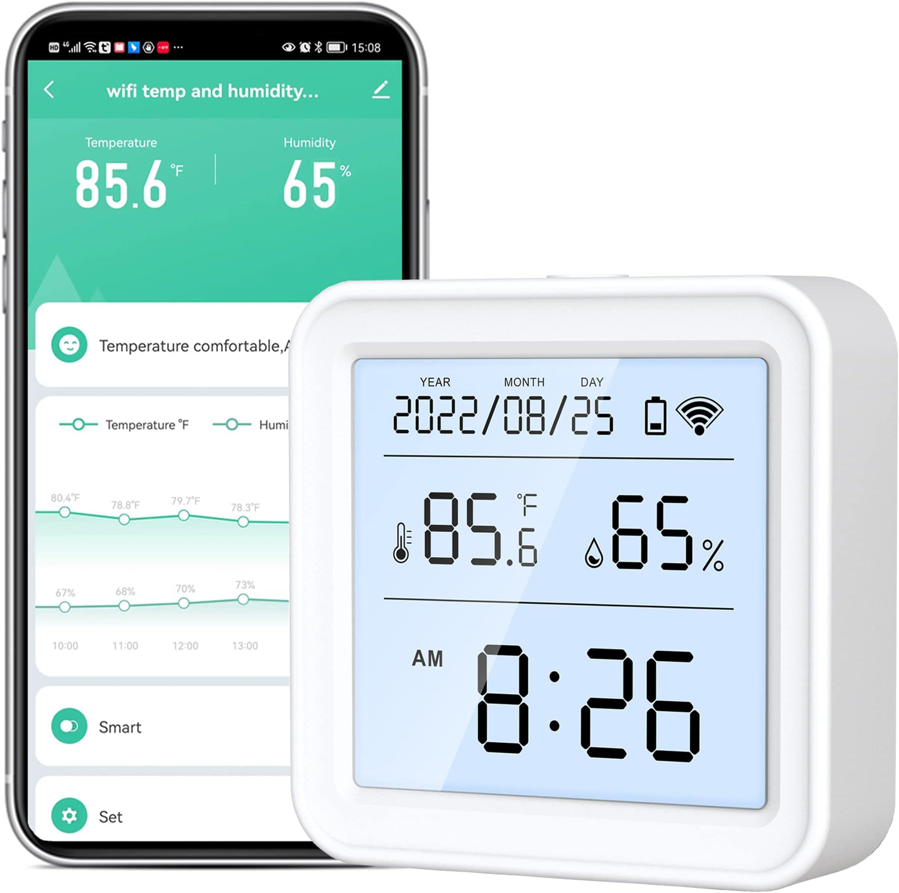 WiFi Thermometer Hygrometer: Digital Indoor Temperature Humidity Monitor with App Notification Alert, Free Data Storage Export, Backlit LCD Screen, Smart Temperature Sensor Compatible with Alexa