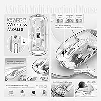 Vista 7 de Elegante mouse inalámbrico magnético transparente, conectividad de 3 modos (Bluetooth dual + USB), ajuste DPI y acceso de escritorio con una tecla