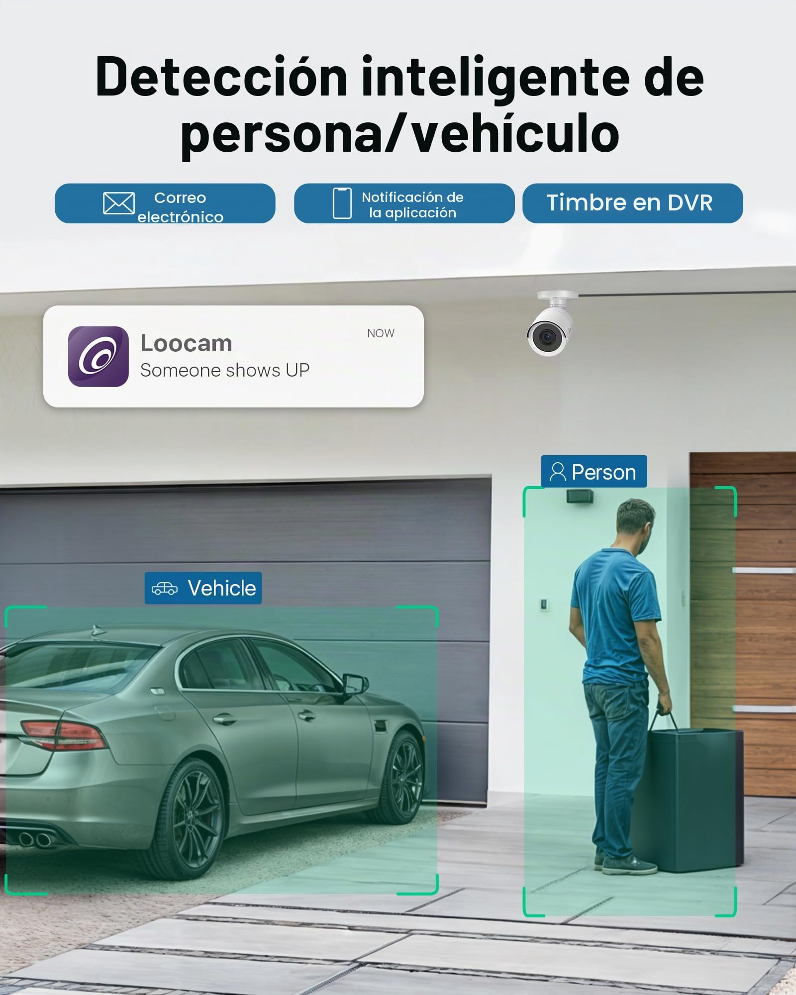 Loocam Kit de Videovigilancia 5MP Lite 8CH H.265+ Grabador DVR 500GB | 4 Cámaras de Seguridad 2MP, Interior/Exterior, Detección AI Humana/Vehicular, Visión Nocturna IR, Acceso Remoto