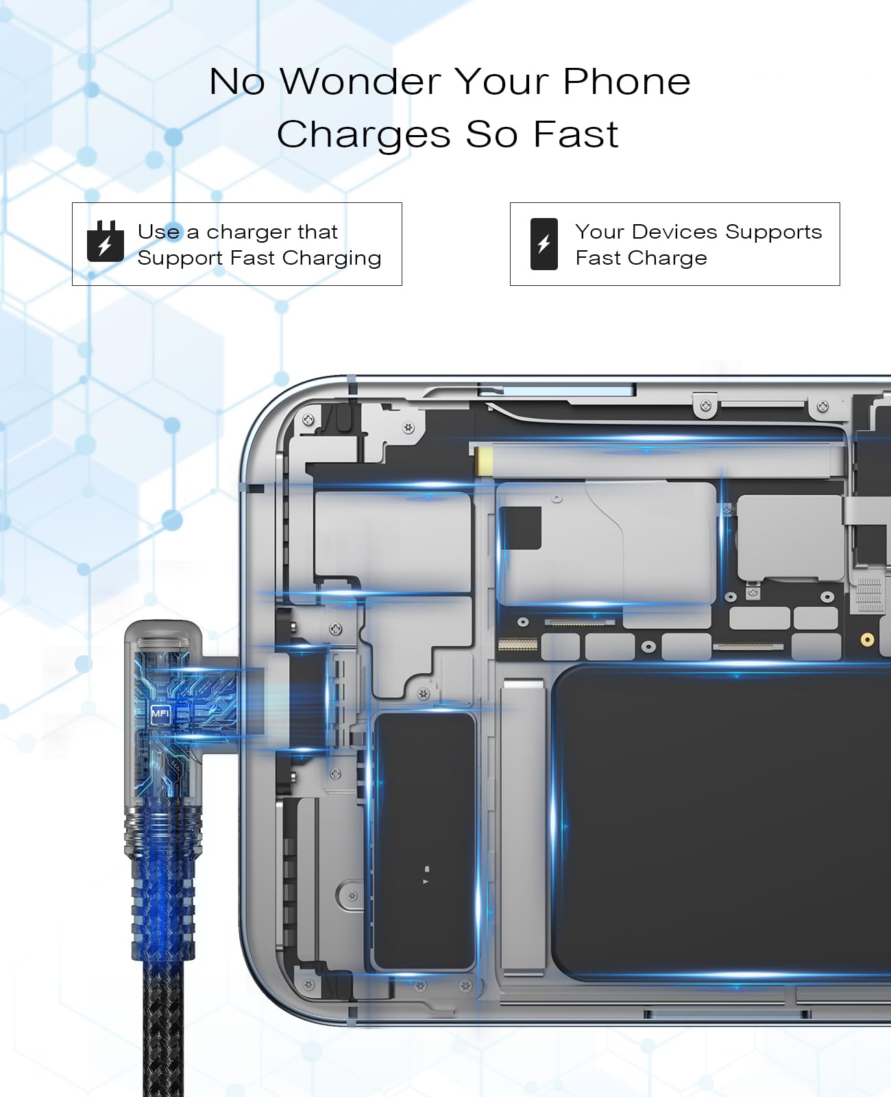 SWECENT Cavo i Phone,90 gradi [2 pezzi 3m] Caricabatterie i Phone Carica Rapida Nylon Cavo ligtning per i Phone 14/13/12/11/Pro/Pro Max/X/XS/XS Max/XR/8/8 Plus/7/7 Plus/6s/6s Plus/6/6 Plus/5/5c/5s