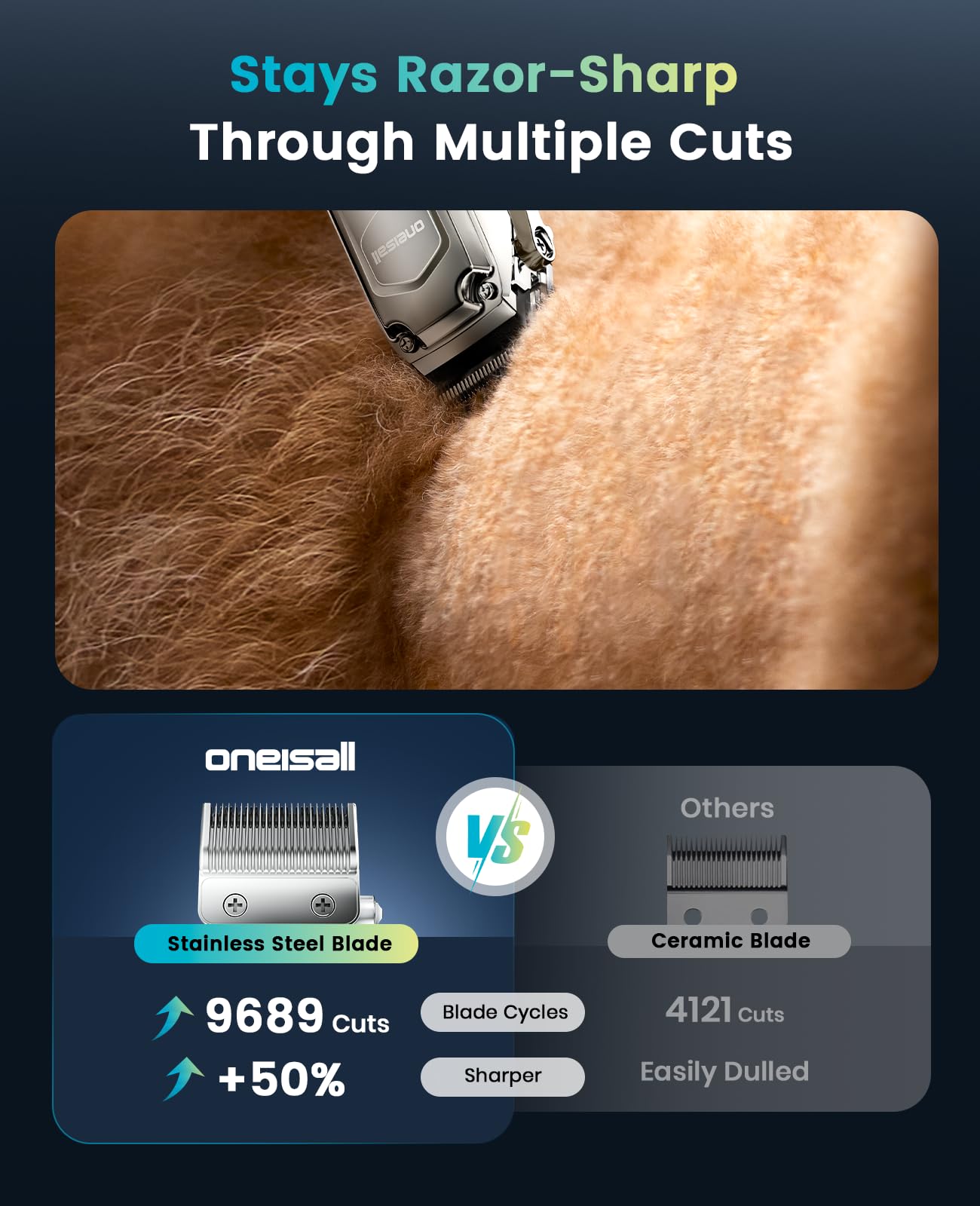 oneisall Dog Clippers for Grooming Thick Hair,Low Noise Dogs Grooming Kit with Detachable Stainless Steel Blade,Dog Shaver for Thick/Matted/Knotted/Fine/Wave/Curly Hair,PC18 - image 3