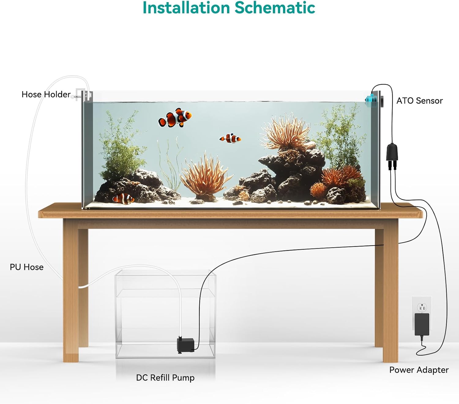 Auto Top Off System ATO Saltwater Aquarium,Water Top Off System for Aquarium,Reef Tank＆Fish Tank- Blue