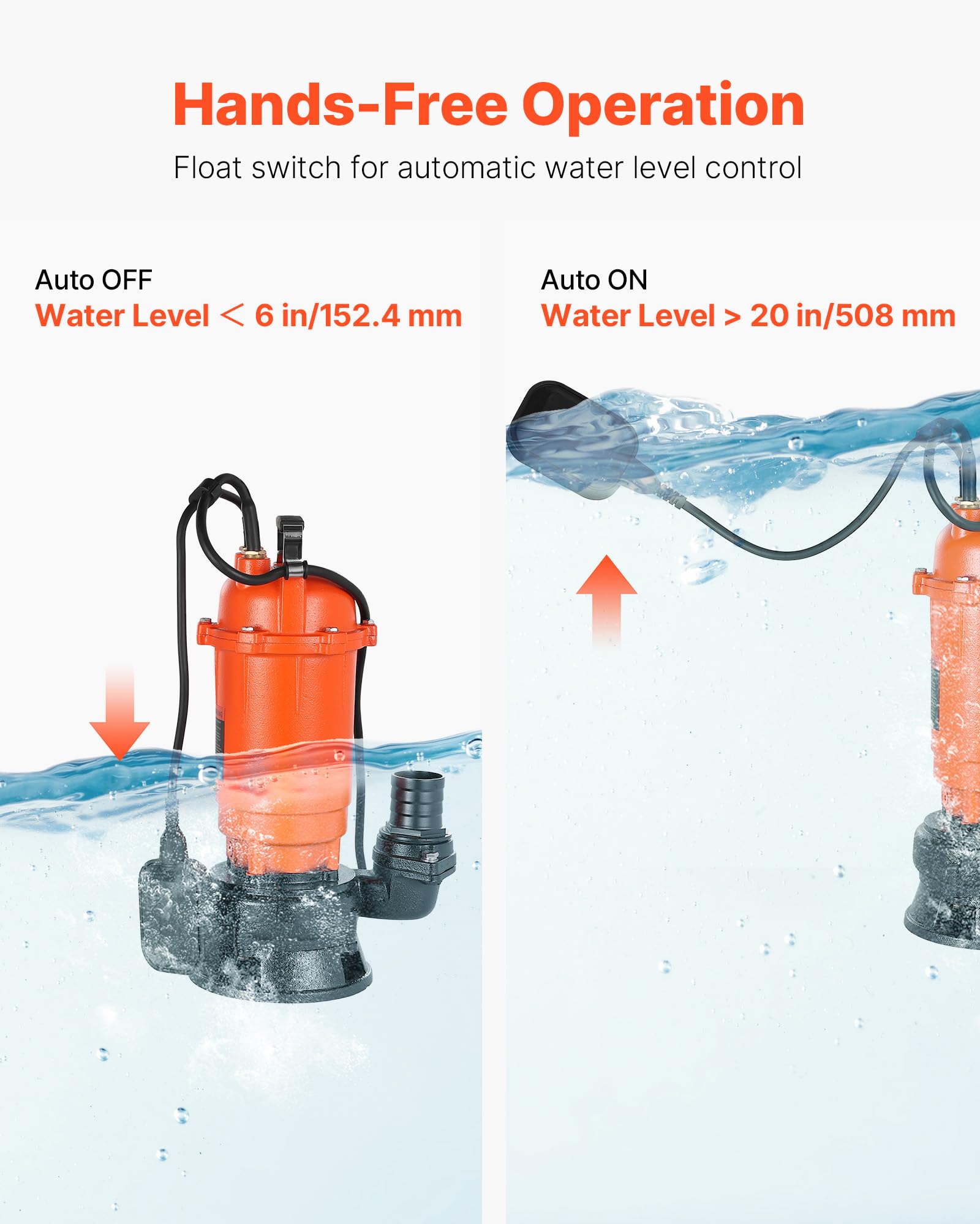 VEVOR Pompa Sommergibile per Acqua Sporca da 1500 W, 22800 L/H, in Ghisa con Interruttore a Galleggiante Automatico, Sollevamento Massimo 18 m, Scarico di Acqua Pulita, per Piscine, Giardino