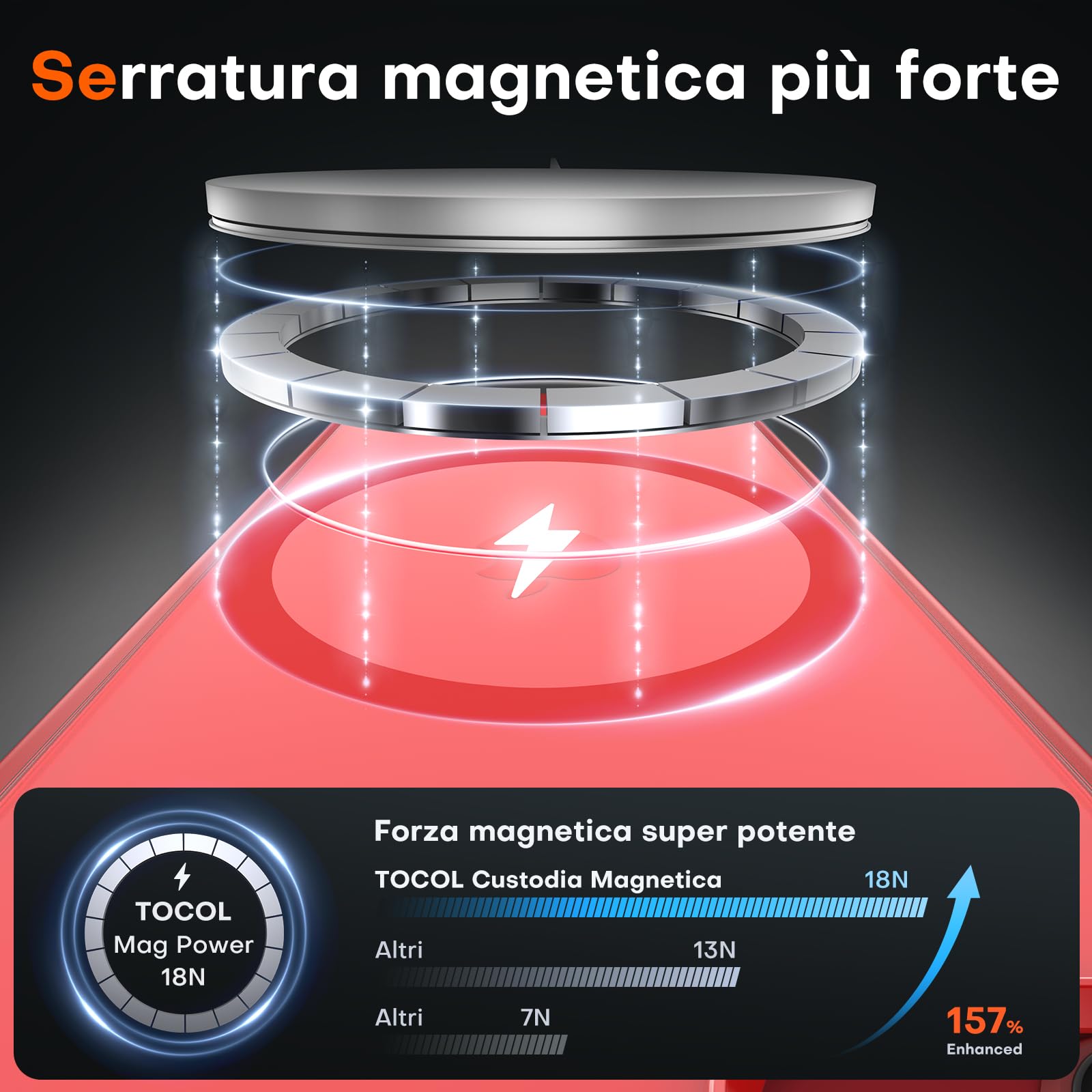 TOCOL Cover Magnetica per iPhone SE 3/2 (2022/2020), iPhone 8/7 4,7 Pollic, Compatibile con MagSafe, Custodia Antiurto Traslucida Opaca, Rosso