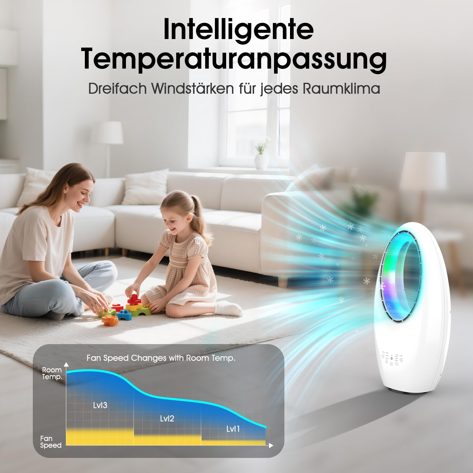 Ventilatore a Torre Senza Pale Silenzioso con Telecomando, 24 Velocità, 3 Modalità, Oscillazione 75°, Timer 12H, Illuminazione LED 4 Colori, per Camera da Letto, Ufficio e Soggiorno (Bianco1)