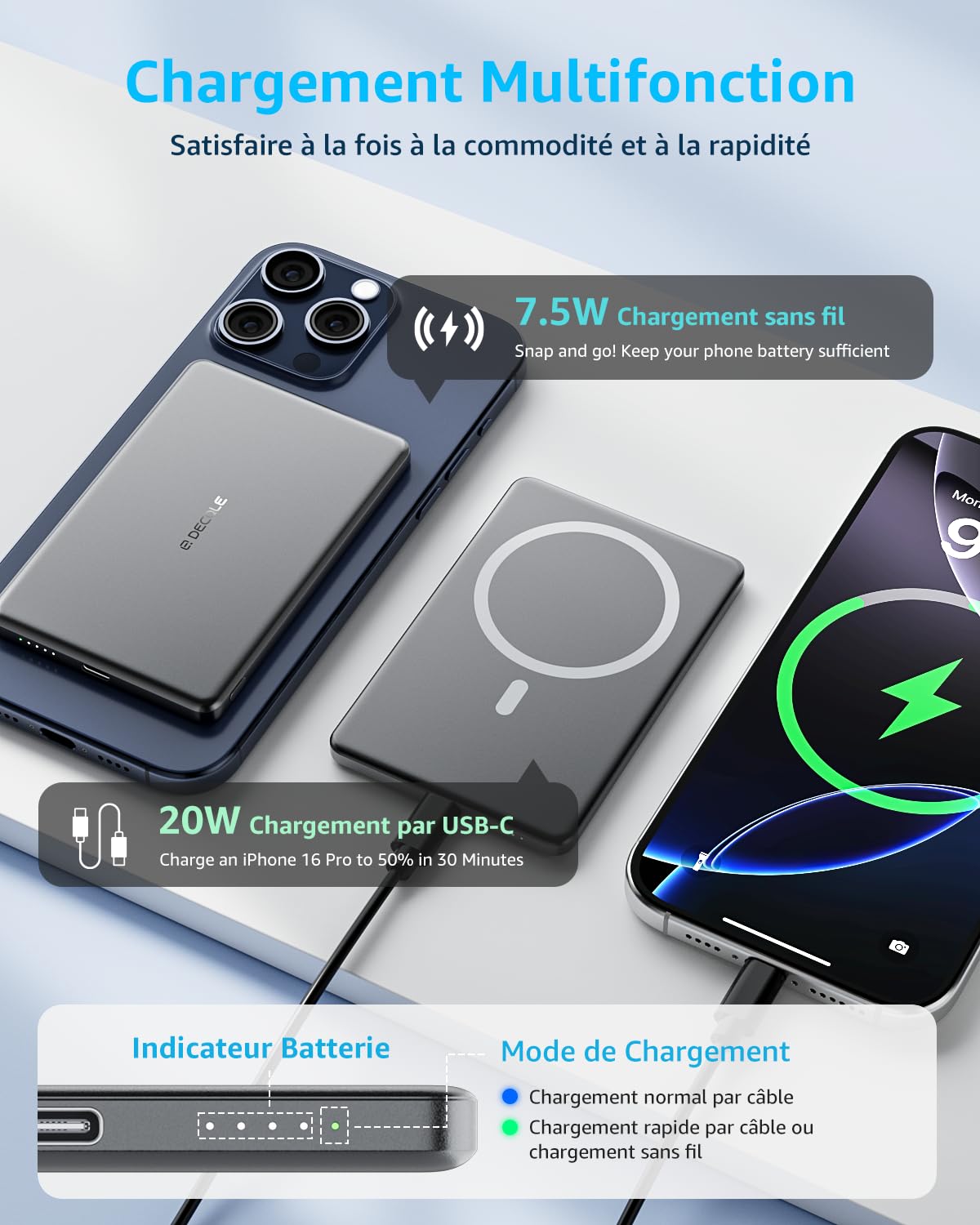 “Air” Batterie Externe Magnétique sans Fil Ultra Mince 5000mAh, Compatible avec MagSafe, Coque Rechargeable Batterie Externe, Uniquement pour Les Séries iPhone 17/16/15/14/13/12 (Gris)