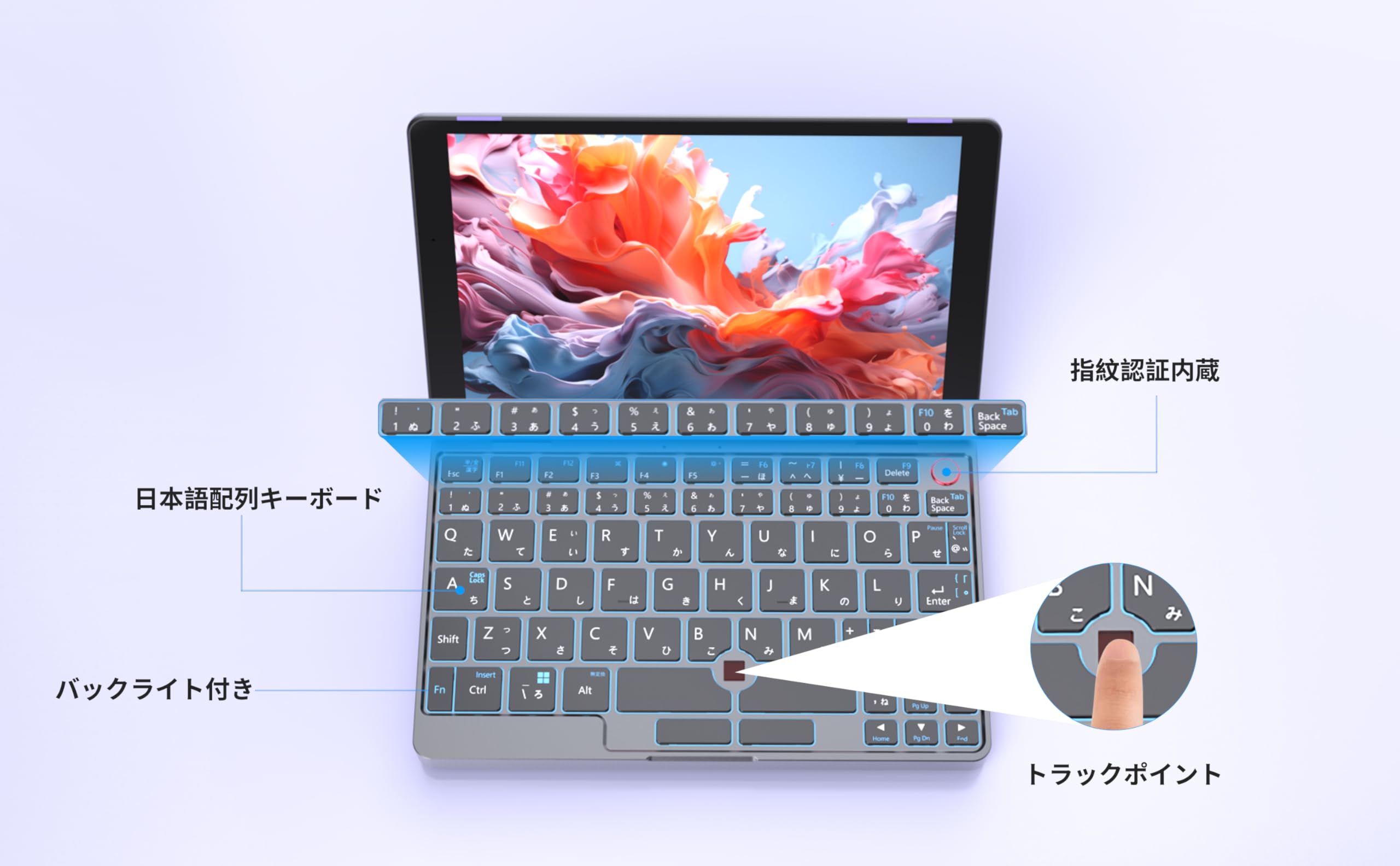 Amazon.co.jp: ChibiGEAR SUNCONNECTION 8インチPC パソコン CPU i3