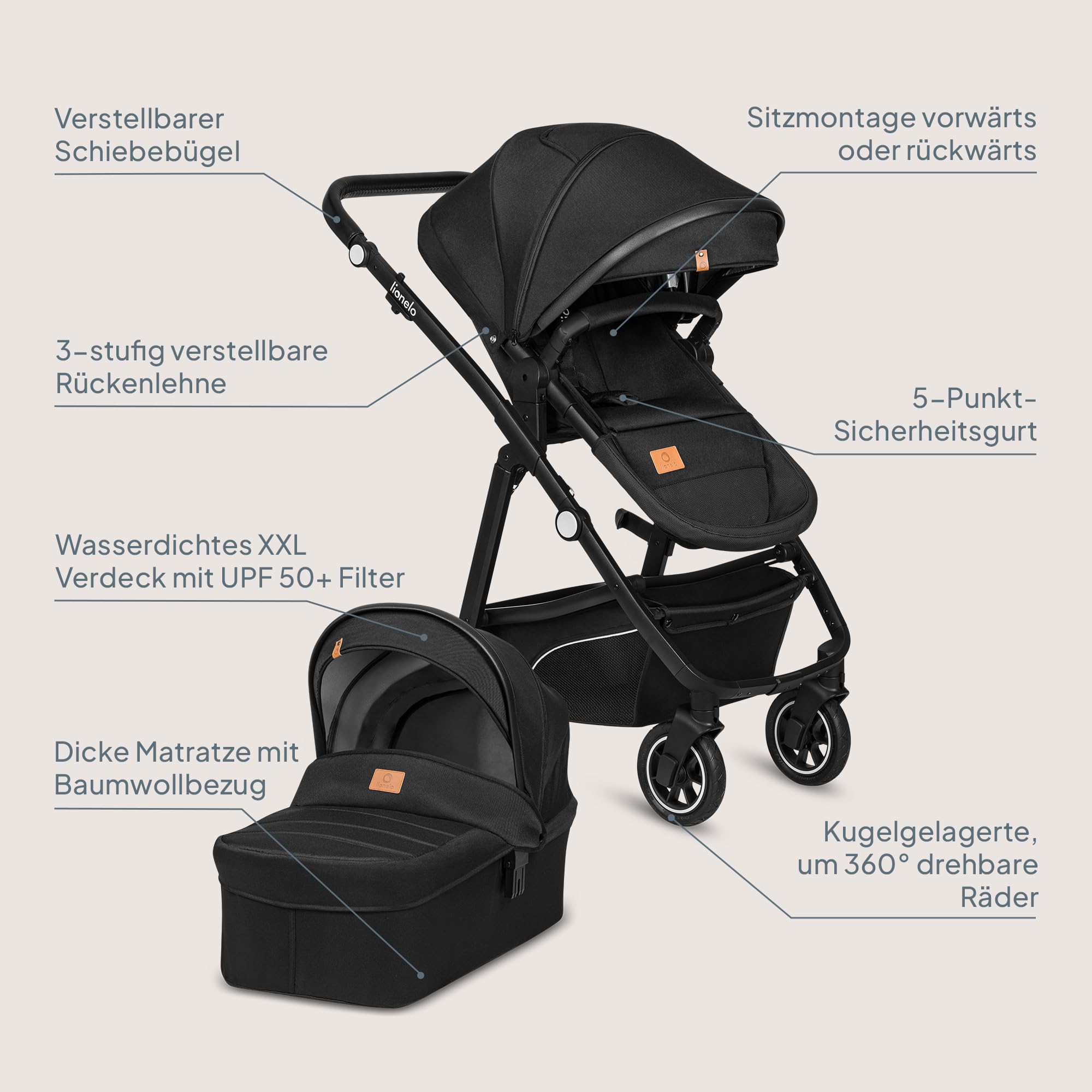 LIONELO BIANKA Kinderwagen 3 in 1 bis 22 kg Babywanne Autositz Reise-System Zusammenlegbar Stoßdämpfer Verdeck XXL