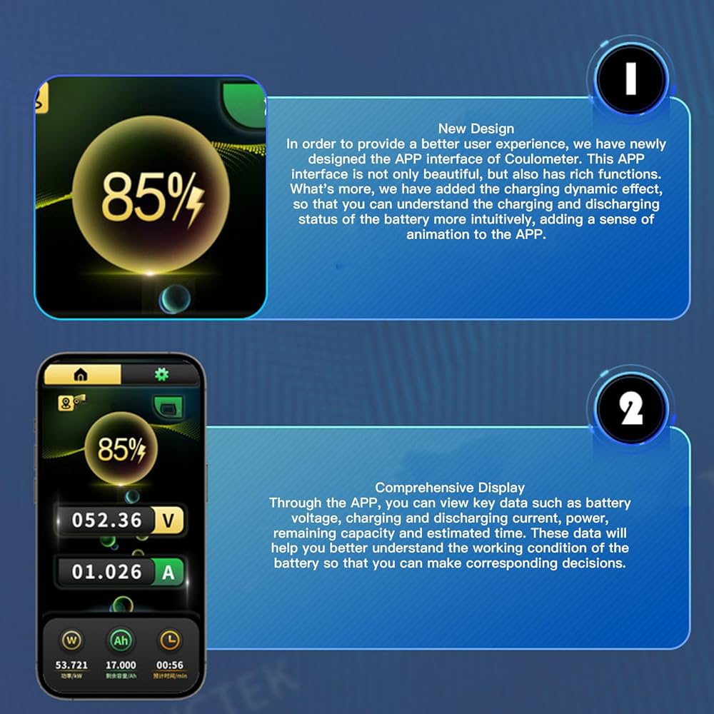 RV Battery Monitor: Features & Benefits Complete Guide