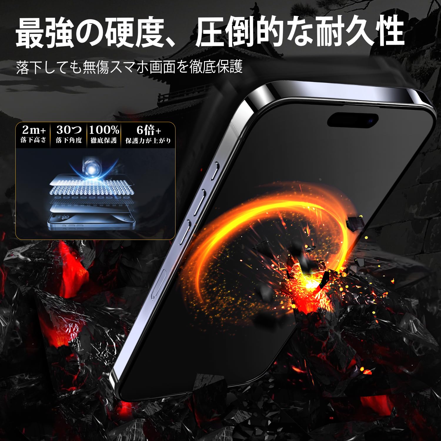 Amazon | 【1枚が3枚に匹敵】OAproda iPhone 15 Pro max 用 ガラス