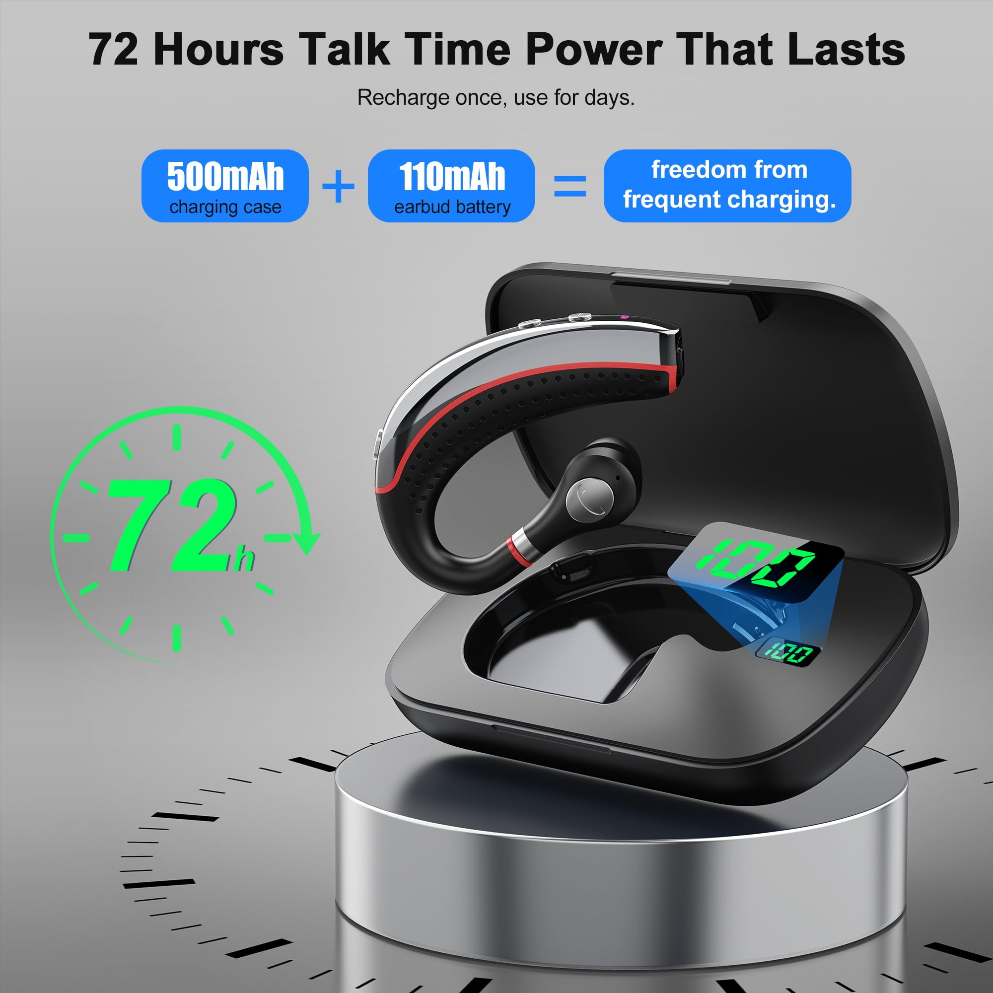 Auriculares Bluetooth V5.3, auriculares Bluetooth con tiempo de conversación de 72 horas, auriculares manos libres, ajuste cómodo, auriculares Bluetooth con micrófono para dispositivos iOS