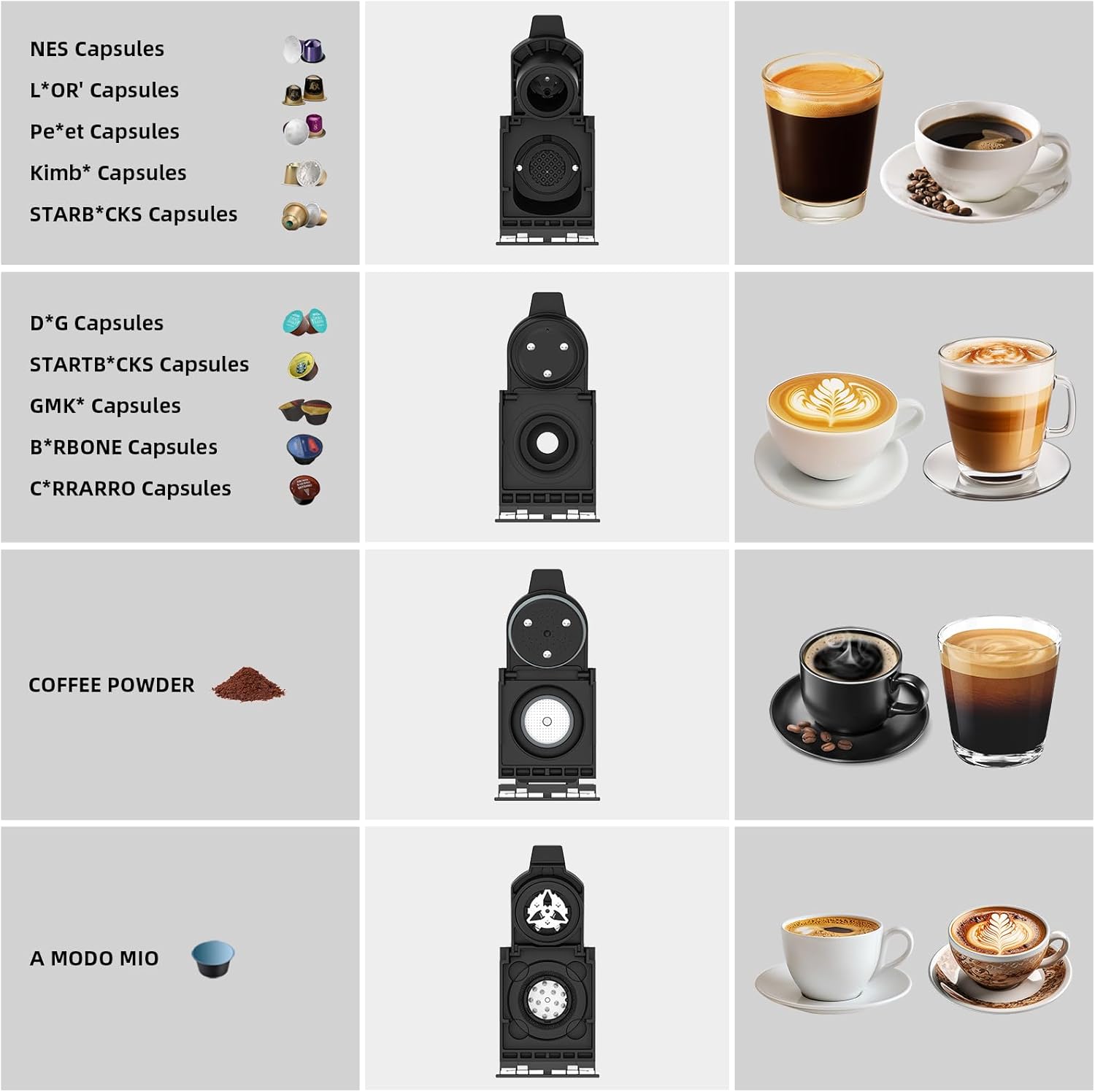 KOTLIE ST-550 Capsule Adapters and Coffee Results