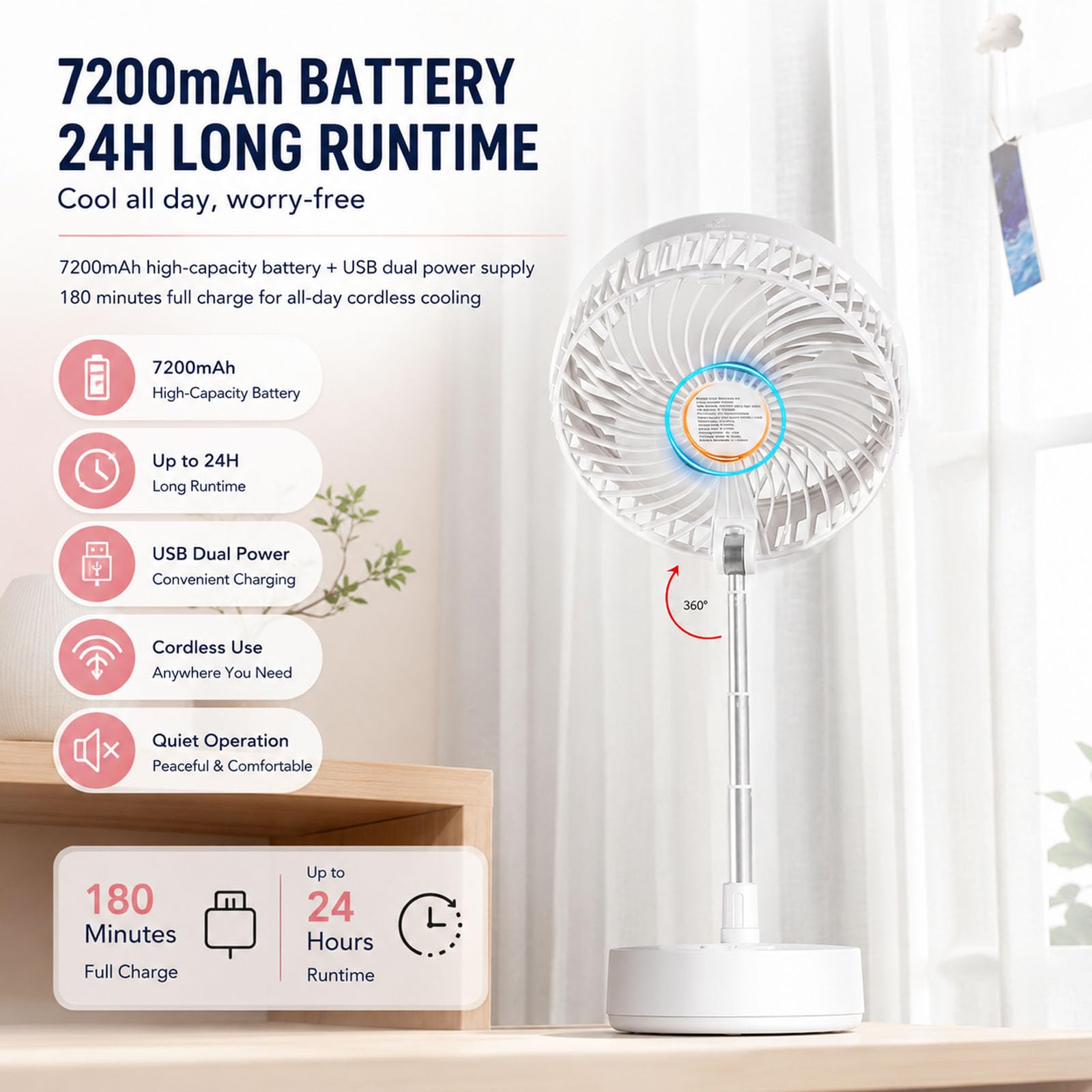 Ventilatore da terra pieghevole con telecomando, oscillante a 180°, 4 velocità, 7200 mAh, ricaricabile, ventilatore telescopico da pavimento e scrivania per casa, stanza, ufficio