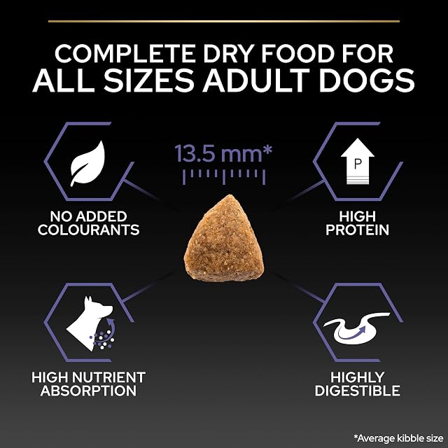 Foto 7 de 8 de PRO PLAN Optipower Performance - Alimento seco para Perros (14 kg)