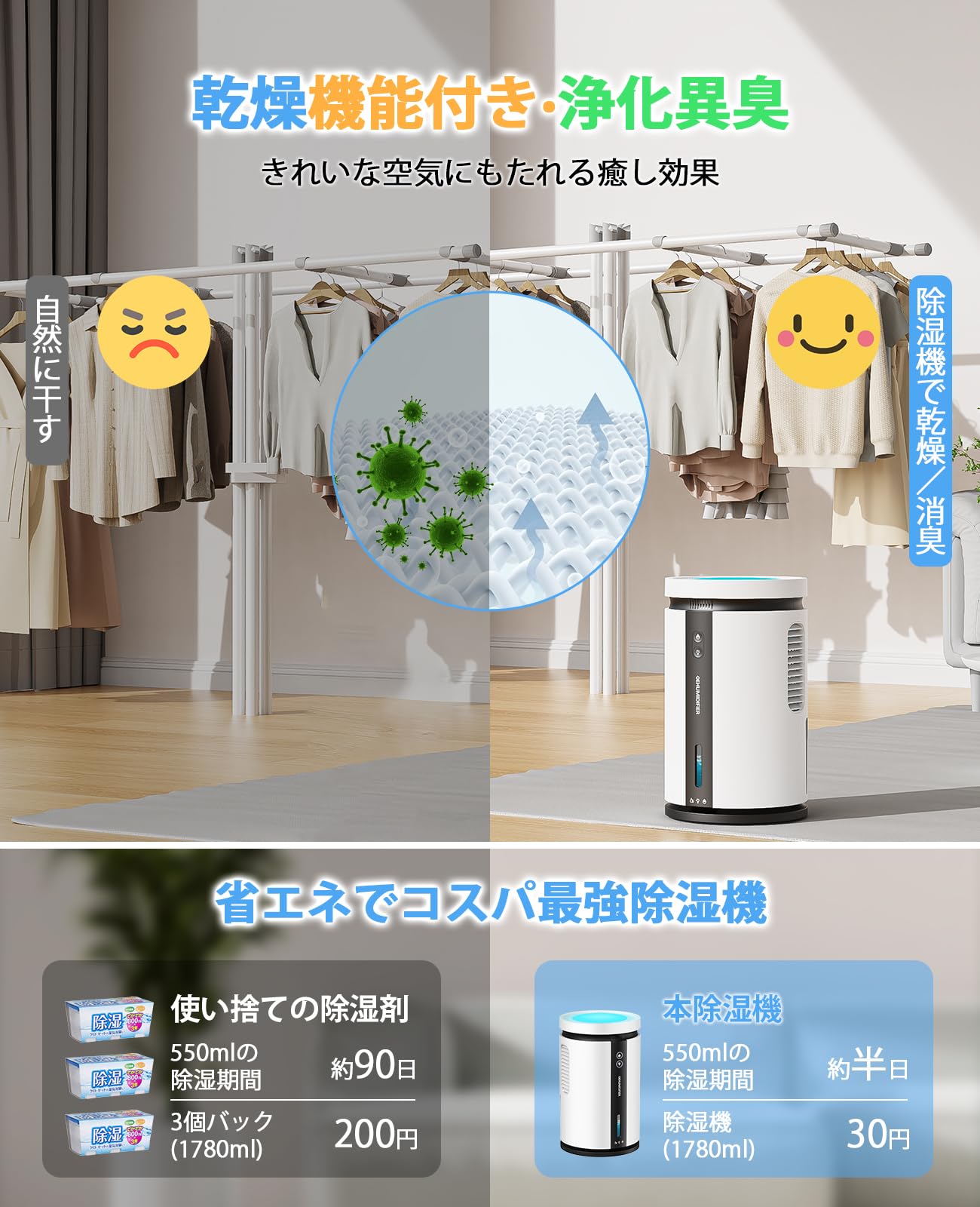 Amazon | 除湿機 小型 強力除湿器 ダブルペルチェ式強力除湿 2500ML大