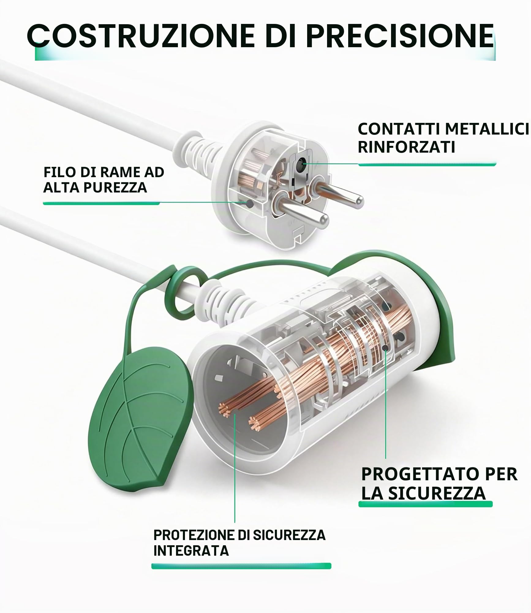 XINWANG Prolunga IP44 H05VV-F 10m, Bianca, 2 Prese Schuko | Cavo H05VV-F 3G1,5mm² con 2 prese Schuko protette per uso esterno temporaneo in giardino, terrazza e fai da te