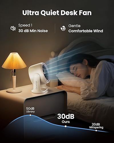 Miniatura 6 de Gaiatop Ventilador de escritorio con control táctil, batería de 4000 mAh, ventilador de dormitorio ultra silencioso de 5 velocidades con pantalla