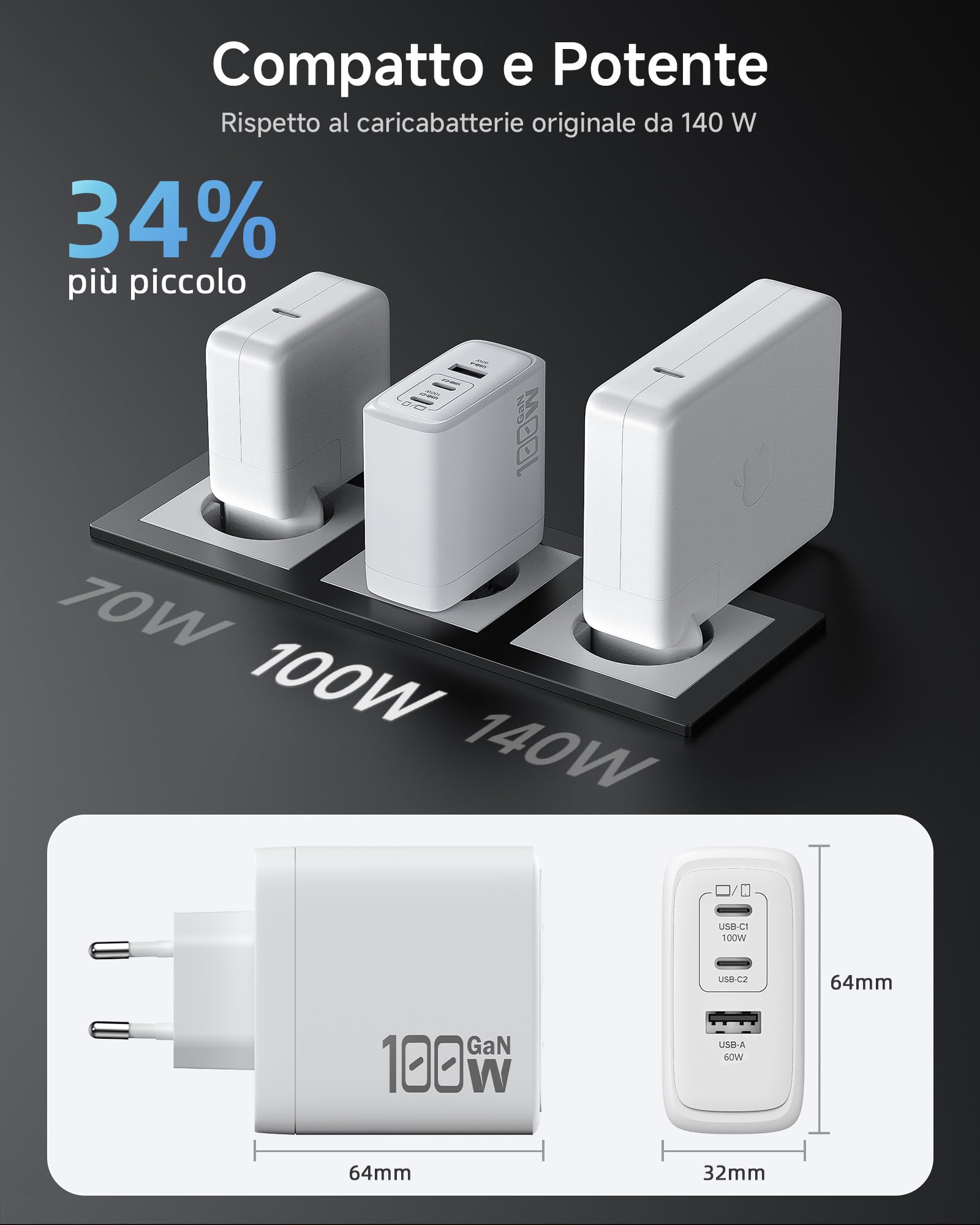 OUFUYU 100W Caricatore USB C GaN 3 Porte, Caricabatterie USB Muro, Alimentatore Compatibile con MacBook Pro/Air, iPad Pro/Air/Mini, iPhone 16/15/14, Galaxy S24/ S23/ 22, Tablet, Cavo da 1,8 m Incluso