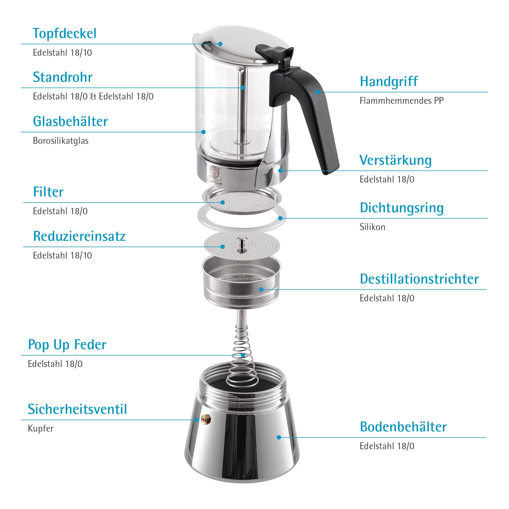 GRÄWE Espressokocher mit Glaskanne Induktion geeignet, Espressokanne aus Edelstahl für 9 Tassen, Klassischer Espresso Maker, Mokkakanne für 360 ml, induktionsgeeignet