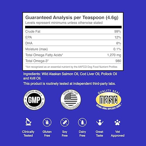 Miniatura 2 de Wonder Paws Aceite de pescado para perros - Omega 3 para perros de salmón, bacalao y krill de Alaska - Ácidos grasos EPA DHA - Menos desprendimiento