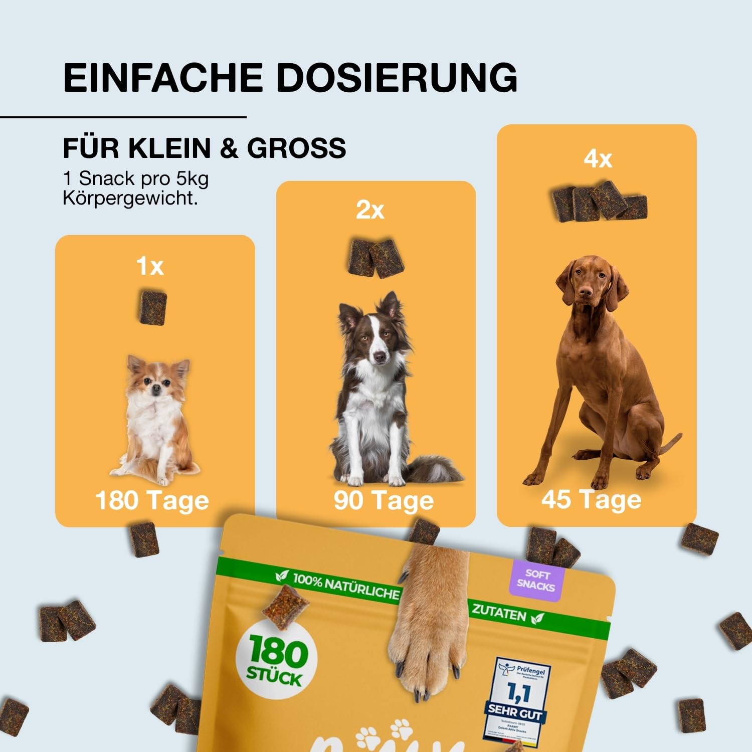 Gelenktabletten für Hunde von Paawy - Test SEHR GUT deutsche Marke - als Snacks mit Grünlippmuschel, MSM, Glucosamin, Chondroitin - sehr hohe Akzeptanz, natürlich, laborgeprüft - 180 Stück