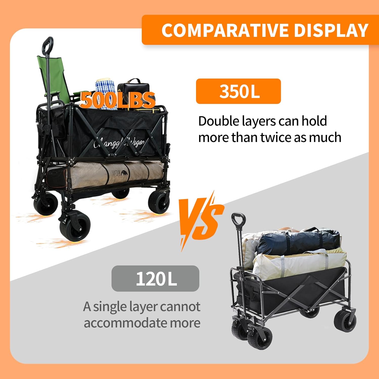 Double Decker Foldable Wagon,500lbs Capacity, 350L Large Collapsible Utility Wagon with Big Wheels & Rear Tailgate for Camping, Outdoor, Sports, Hiking, Picnic