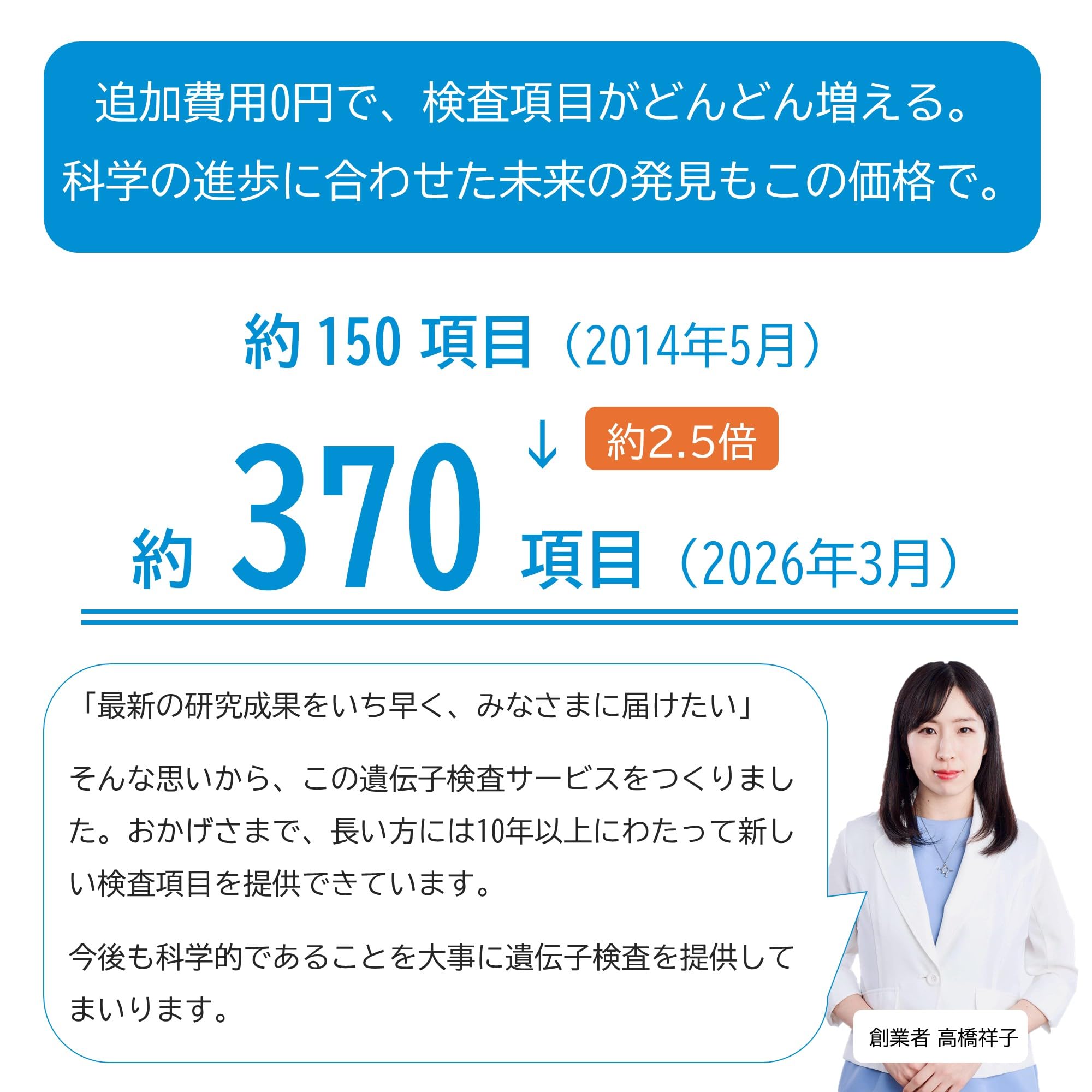 Amazon | 【2個セット】ジーンクエスト ALL Genequest 遺伝子検査