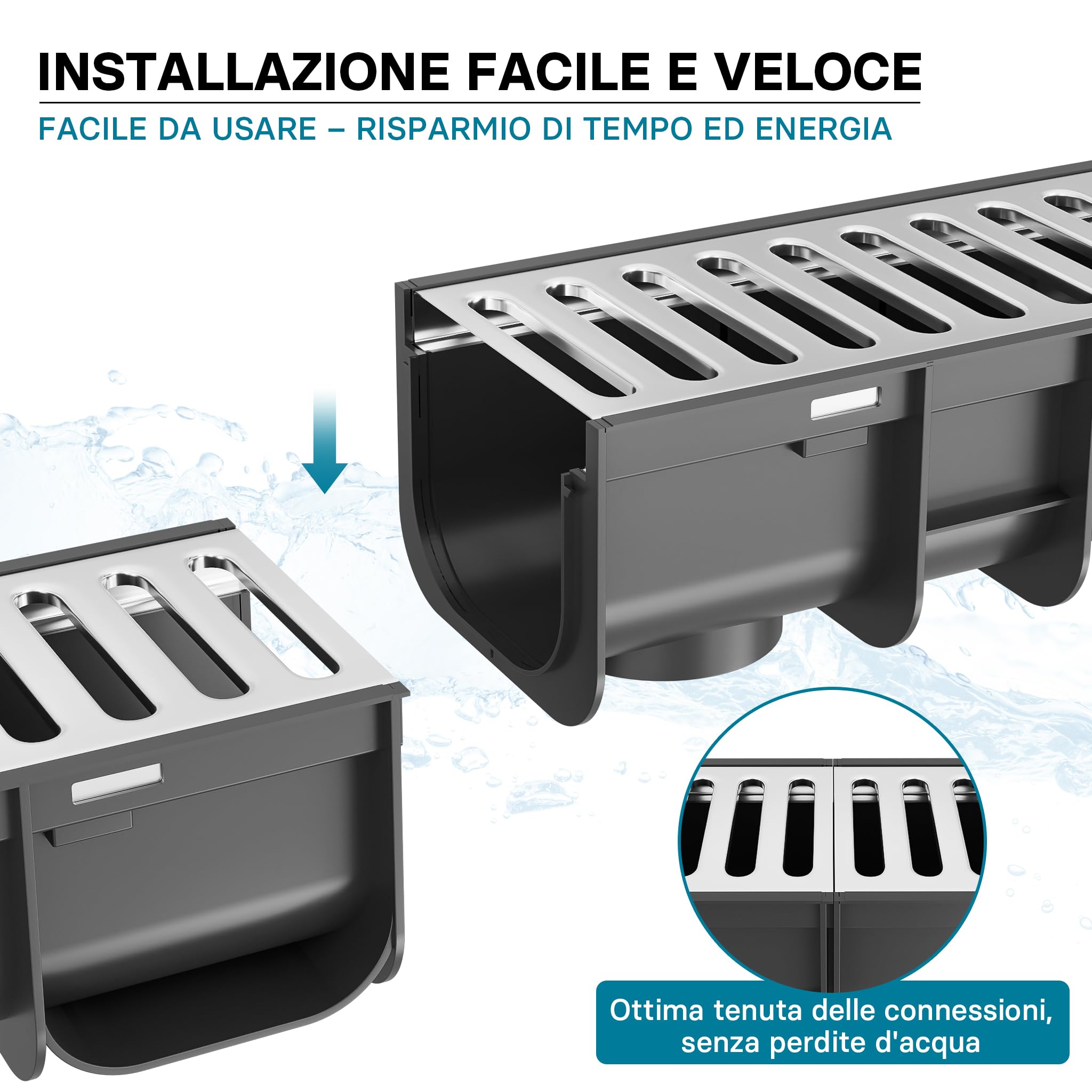Wiltec Canale di scolo 1m con griglia per scarico acqua 1,5t Canaletta di drenaggio
