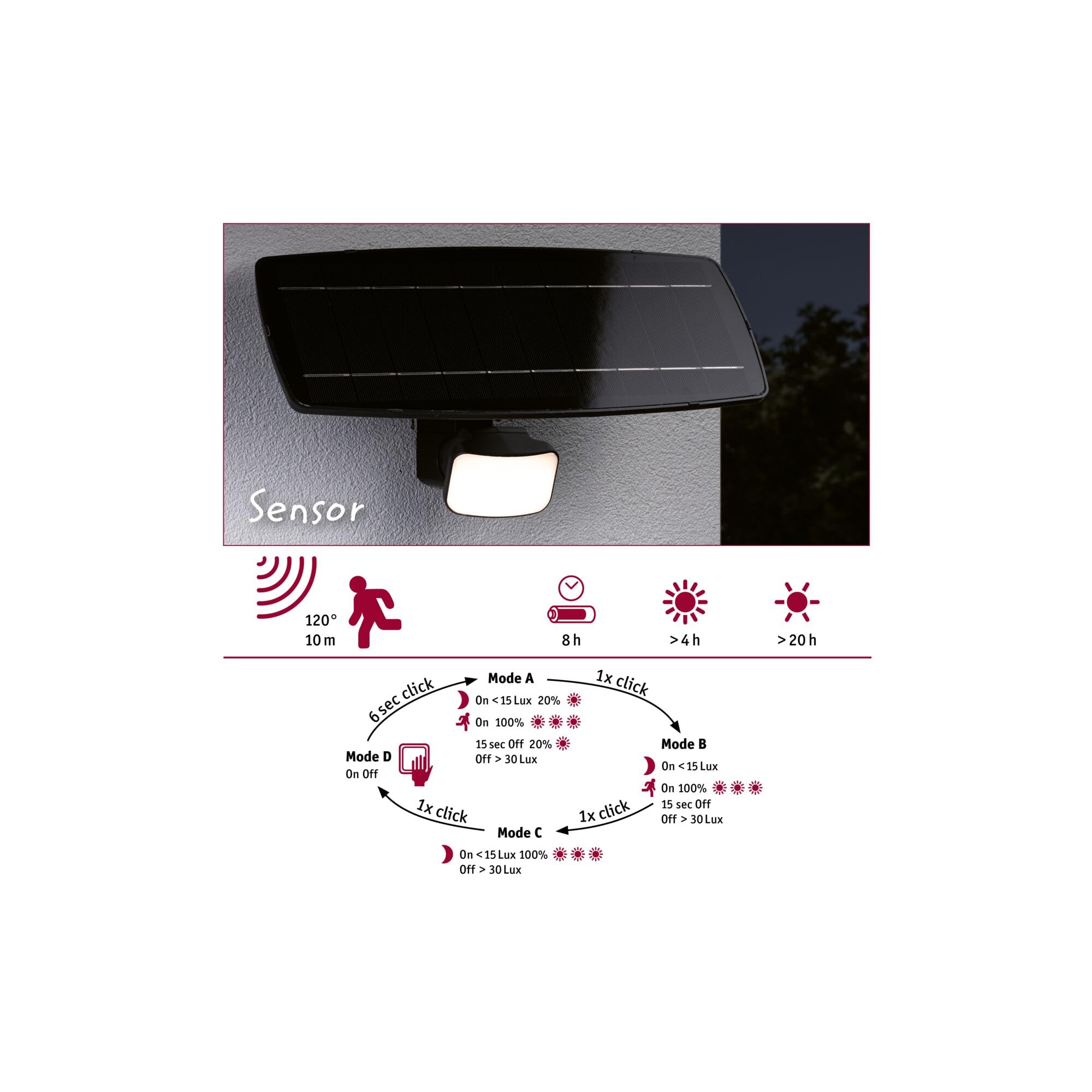 Paulmann 95705 - Flotas a energia solare, con sensore di movimento crepuscolare (HF) IP65, 3000 K, 700 lm, colore: antracite
