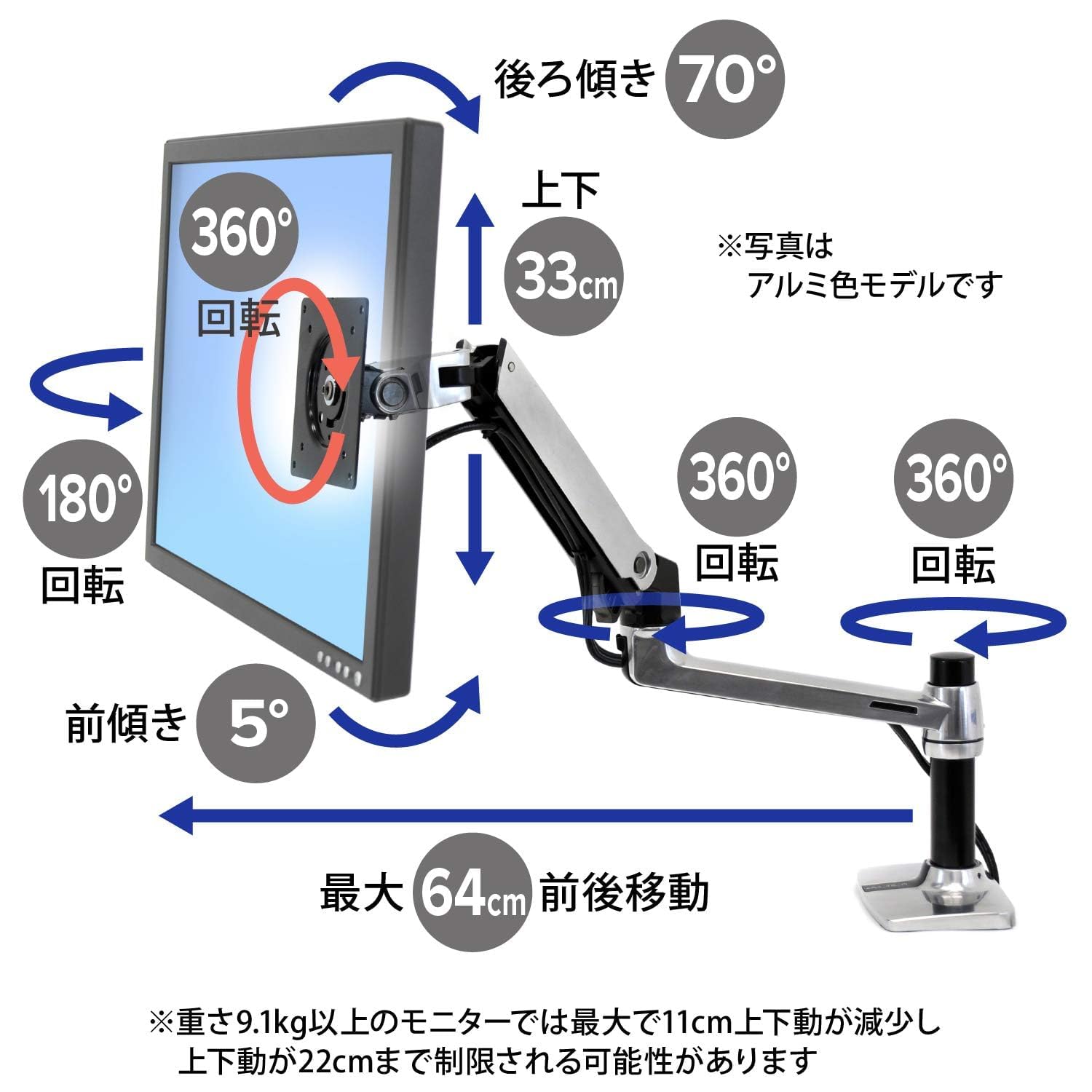 Amazon.co.jp: デスク モニターアーム マットブラック 34インチ(3.2