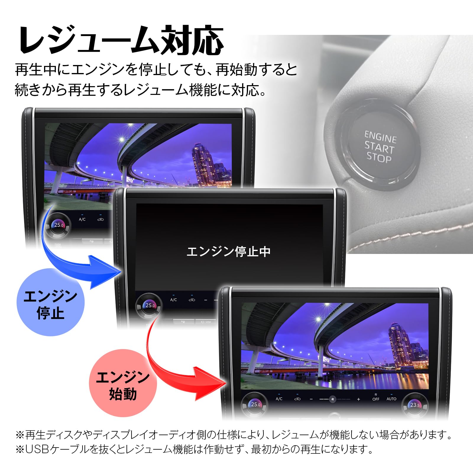 maxwin DVDプレーヤー Amazon | MAXWIN DVDディスクドライブ DVDプレーヤー 車載用