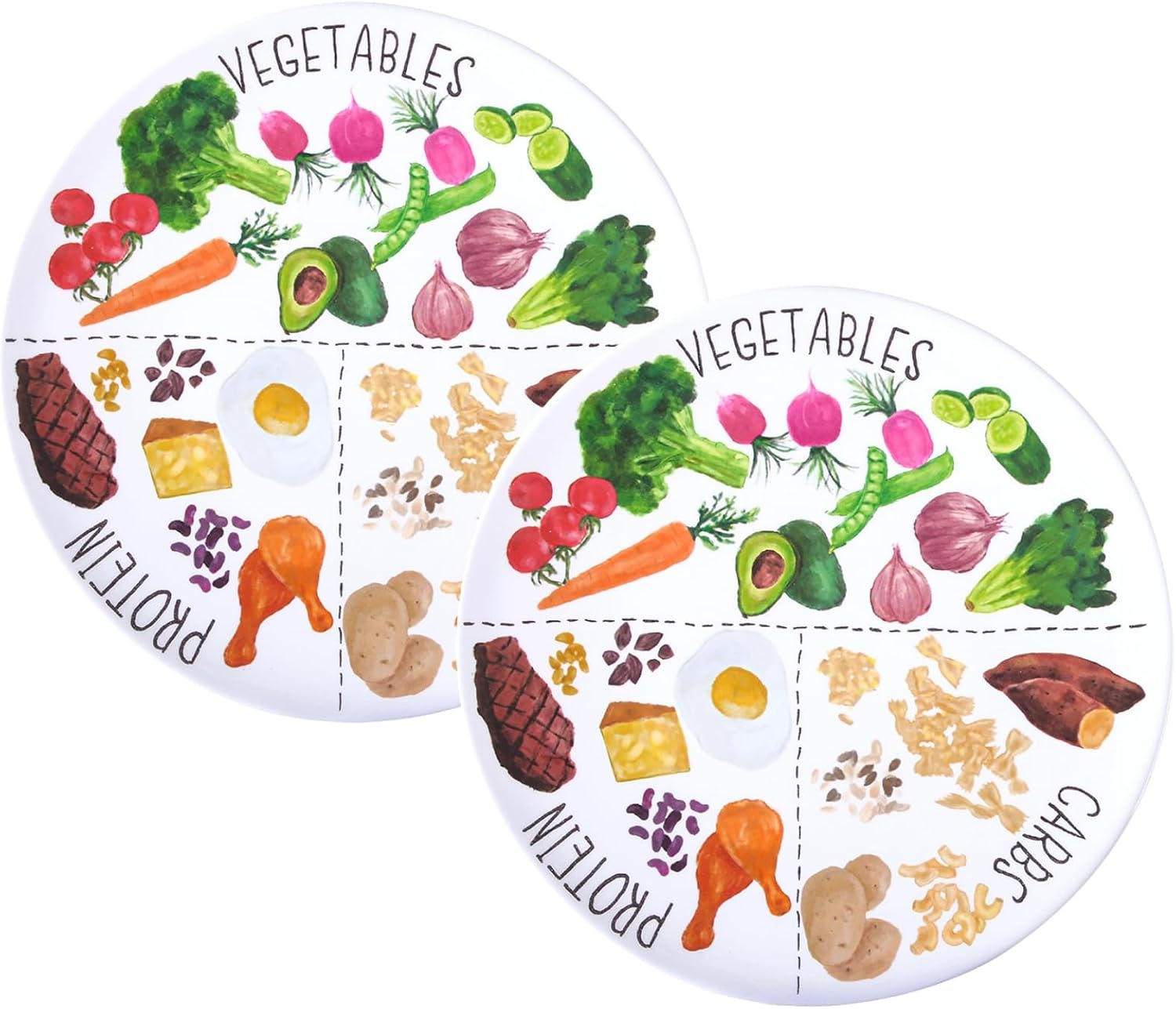 Viynran 10'' Portion Control Plate for Balanced Eating