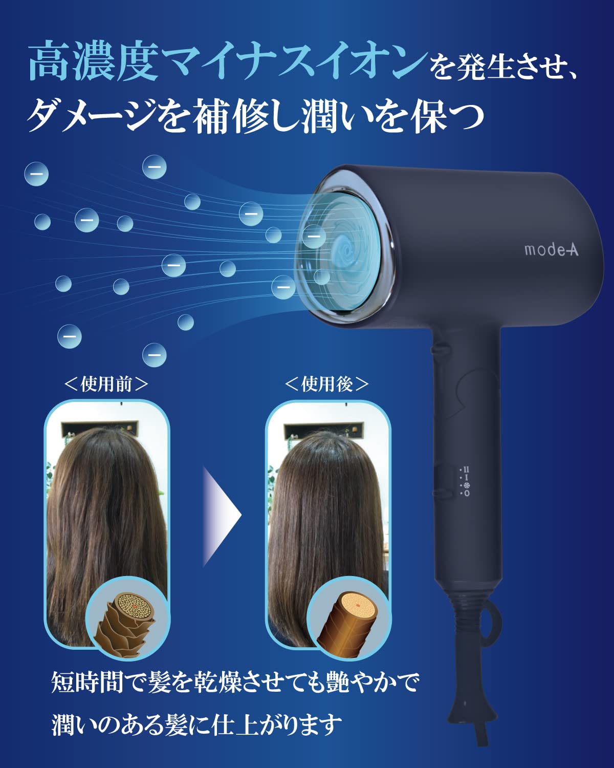Amazon | mode-A ヘアドライヤー マイナスイオン 速乾 大風量
