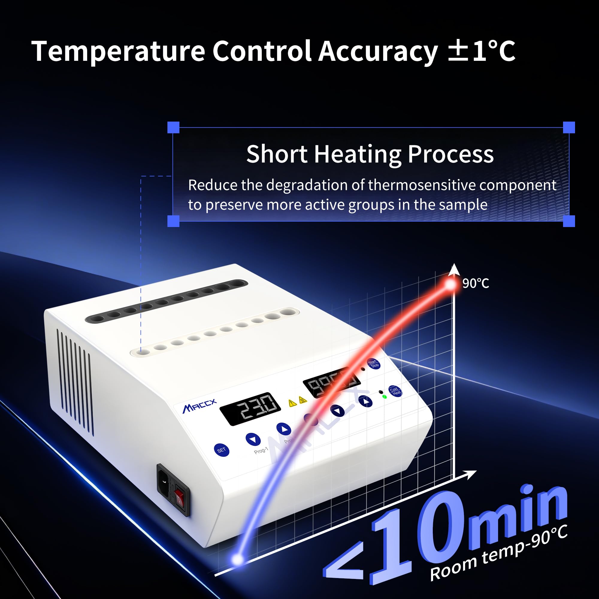 Máquina de calentamiento de gel, LED dobles para pantalla independiente PRP PPP Gel Maker Calentador Plasma, con dos contenedores separados, LABE02-001