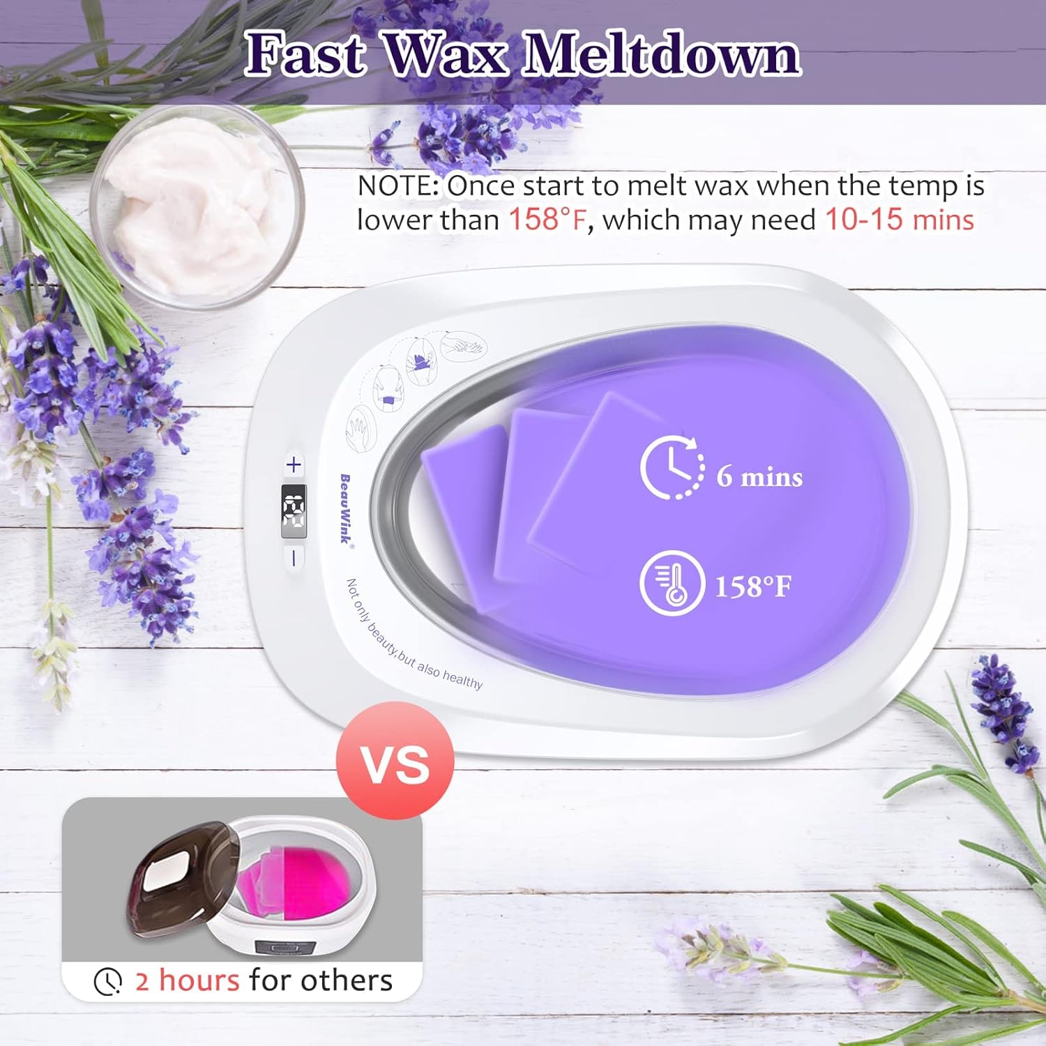 Paraffin Wax Machine for Hand and Feet, Paraffin Wax Bath with 2.2 lbs Wax, Adjustable Temp, Anti-Scald, 15 Min Fast Melt, 3000ML Paraffin Wax Warmer for Arthritis, Soften/Smoothen Skin, Home Spa Gift : Beauty & Personal Care