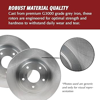 Max Advanced Brakes – MaxOne OE Series Front & Rear Brake