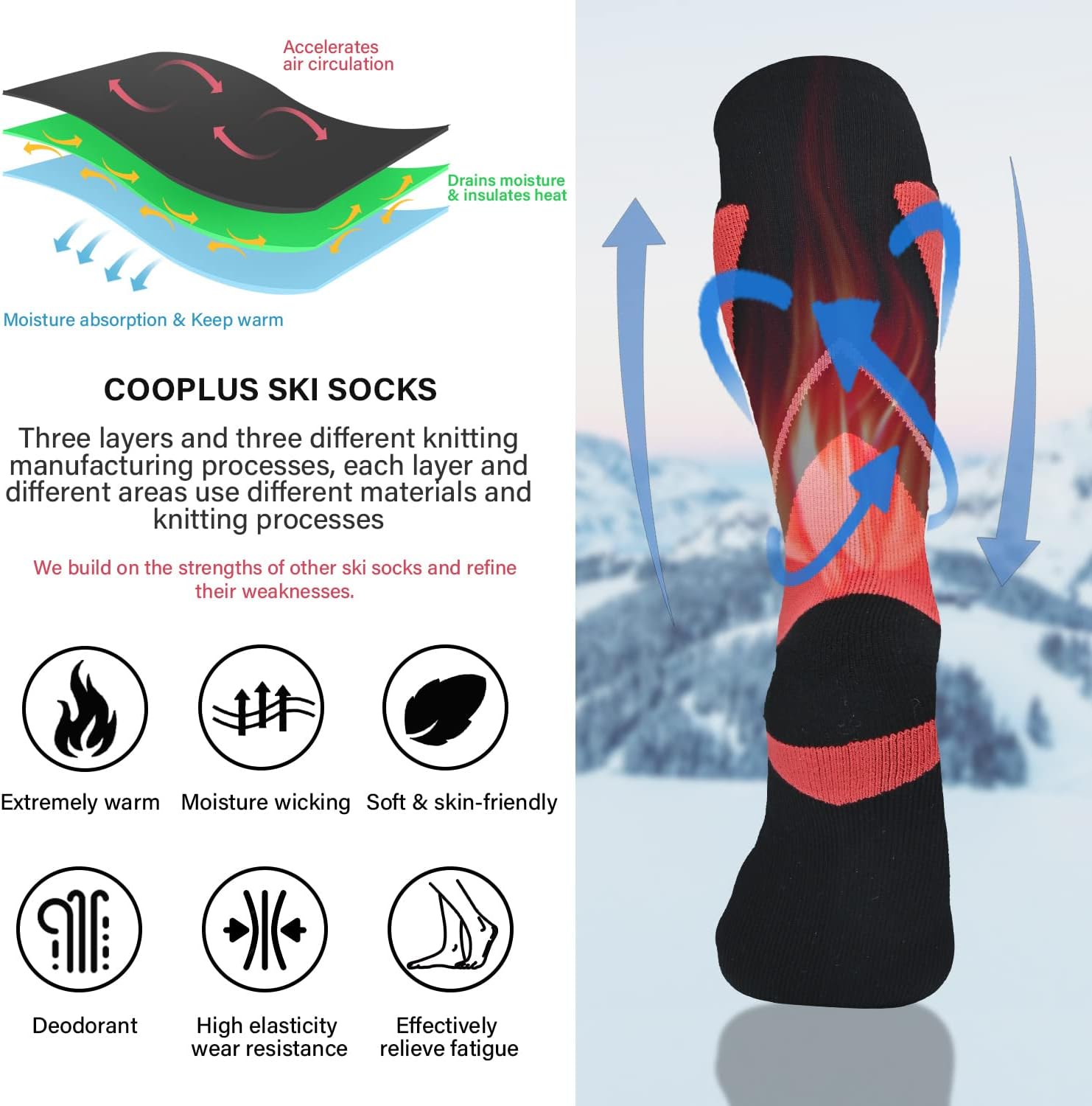 COOPLUS 2 Pairs Ski Socks for Men Women, Compression Knee High Sock for Skiing Snowboarding Hiking Outdoor Sport Cold Weather - Image 3
